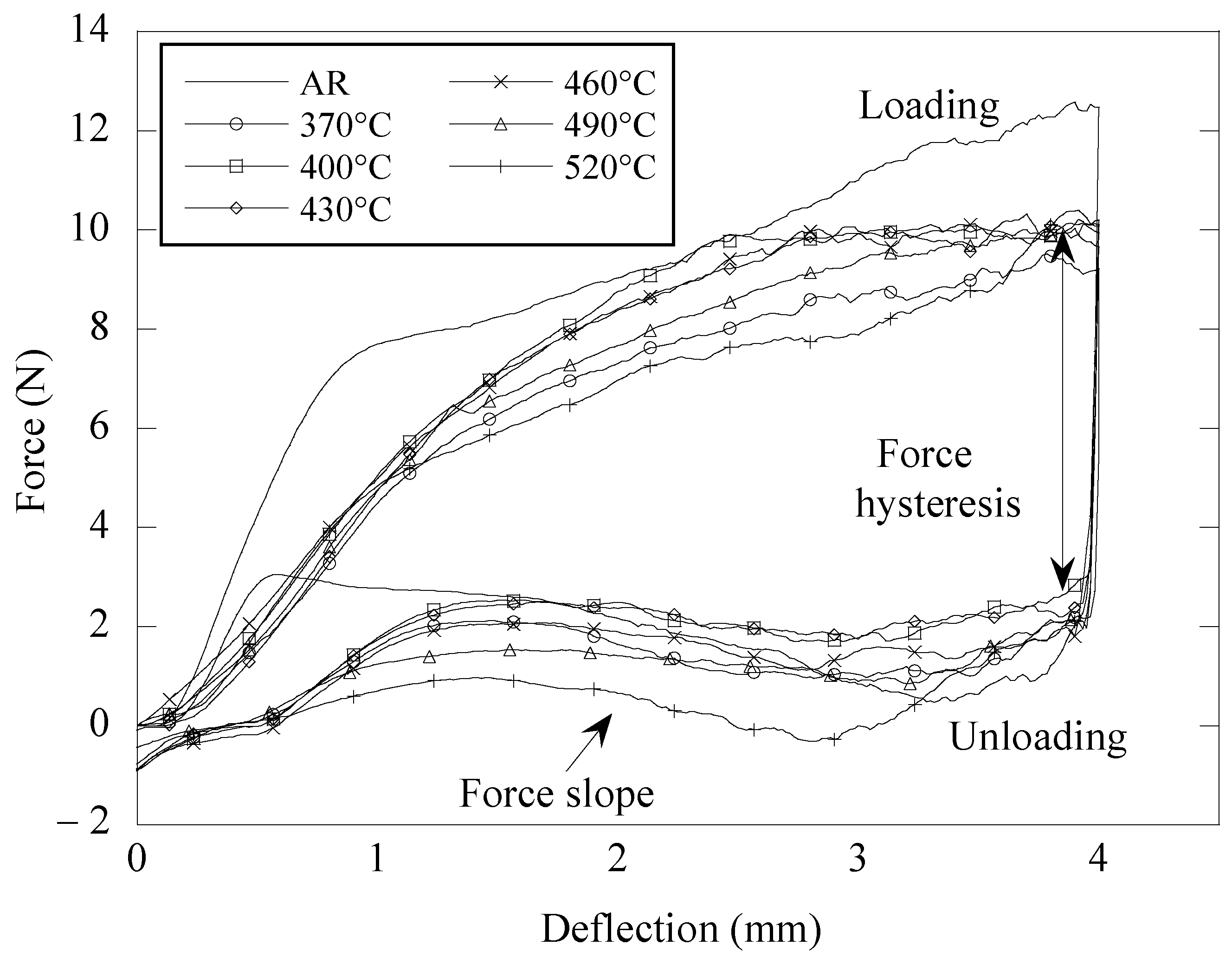 Materials 16 01008 g004