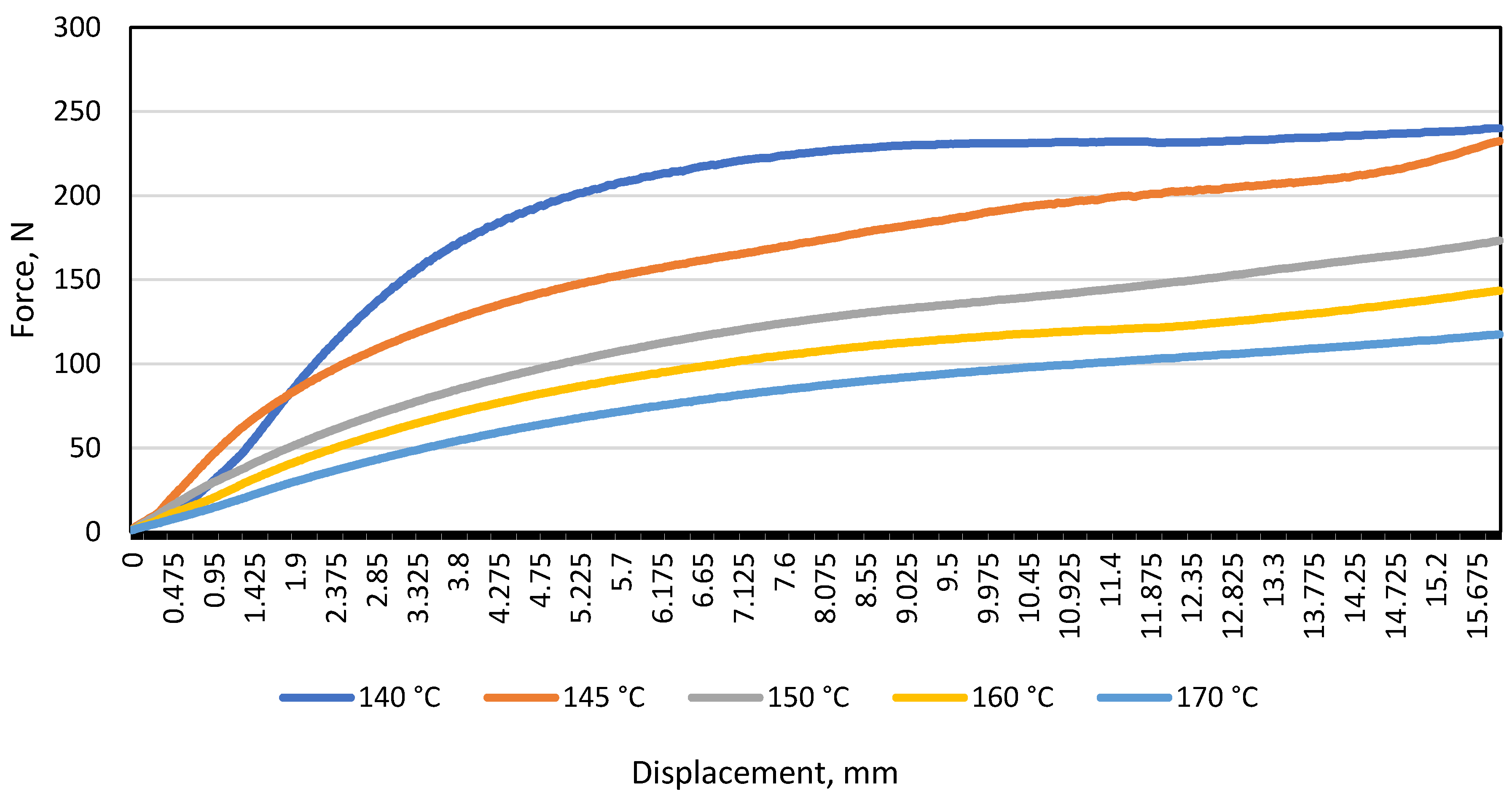 Materials 16 01009 g003