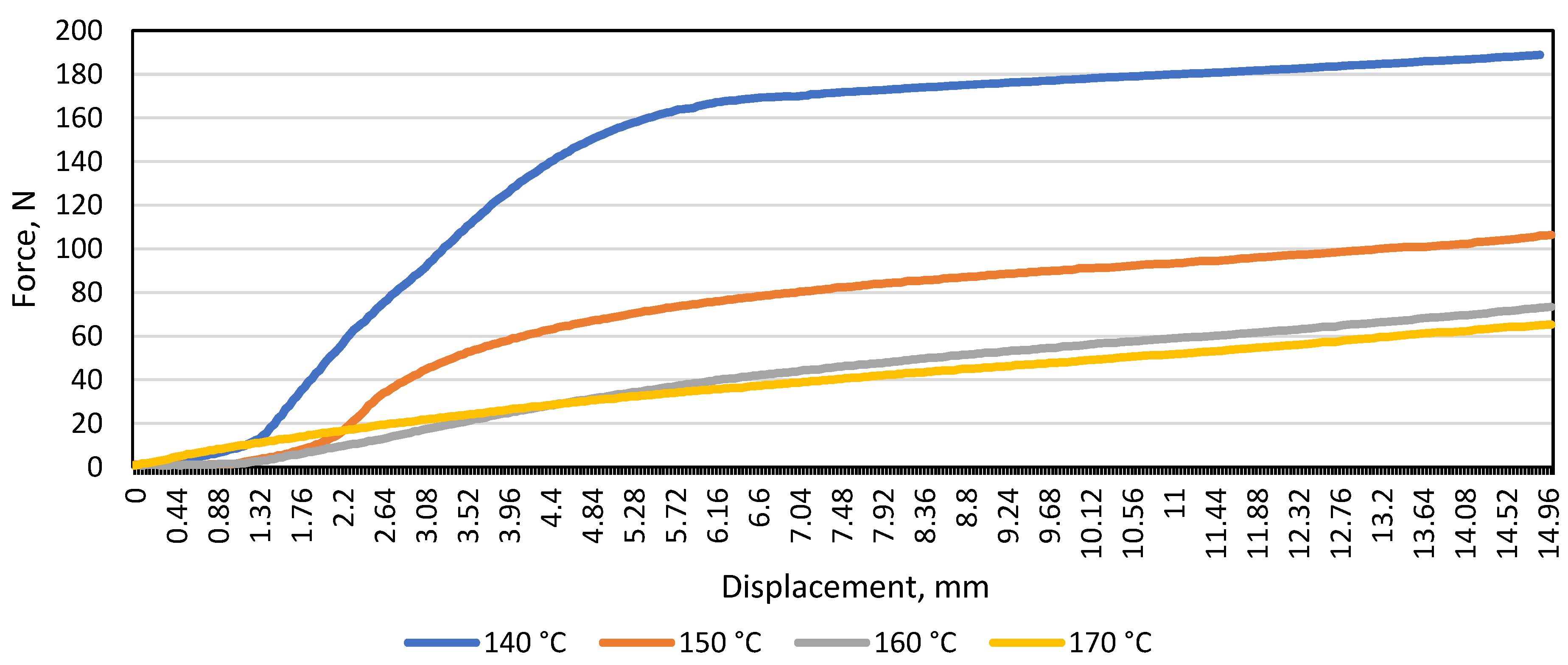 Materials 16 01009 g005