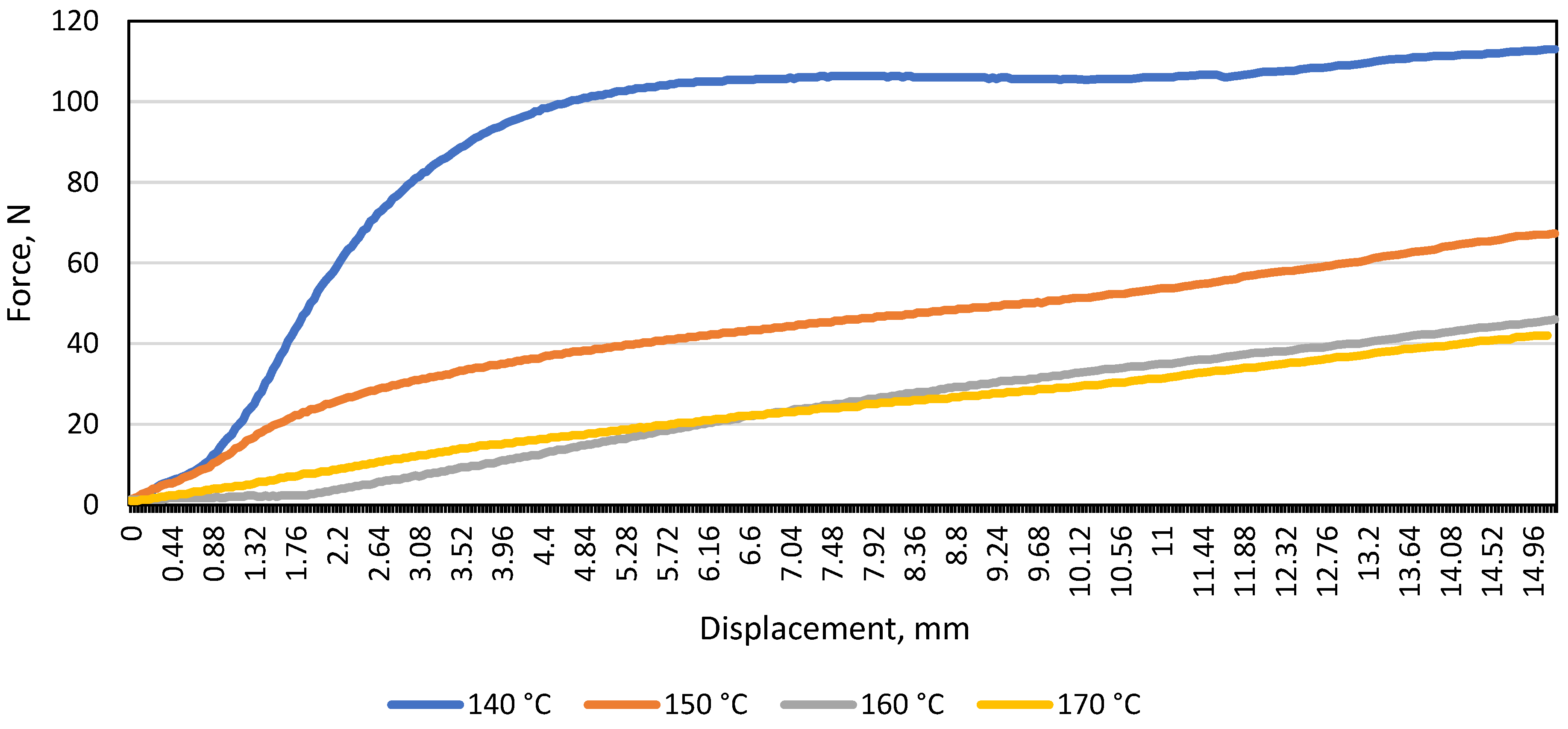 Materials 16 01009 g006