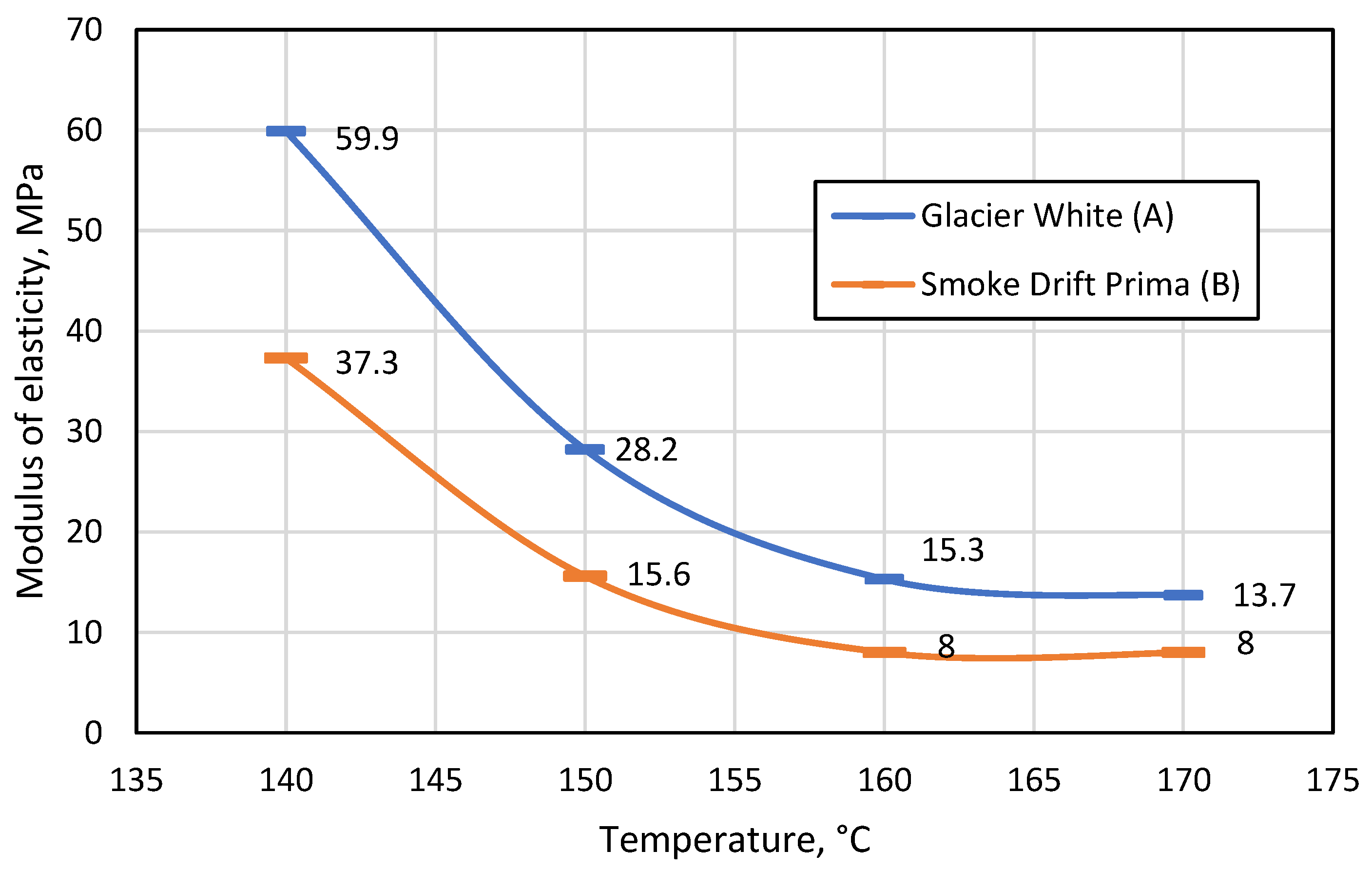Materials 16 01009 g008
