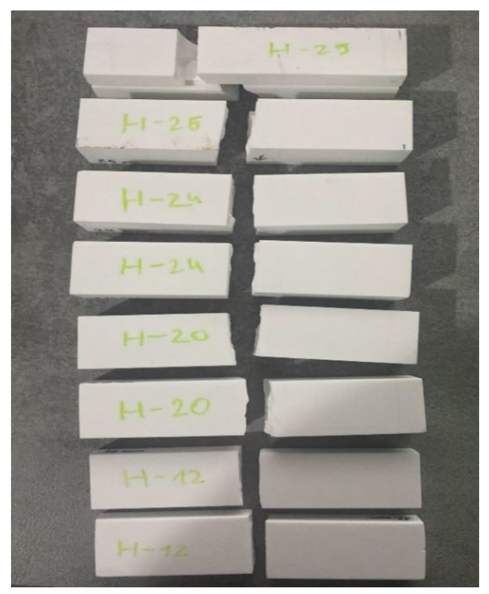 Materials 16 01009 g011