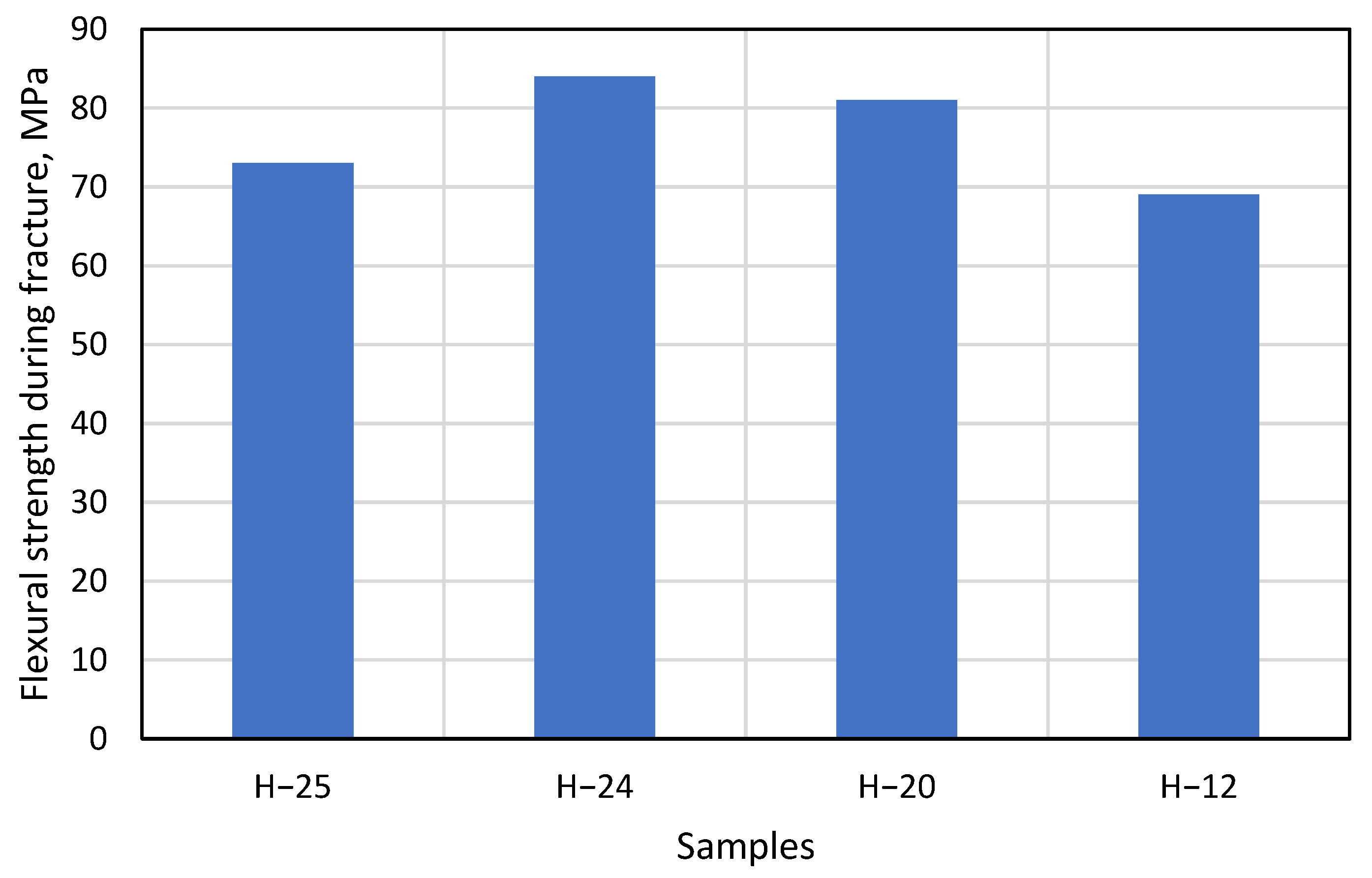 Materials 16 01009 g012