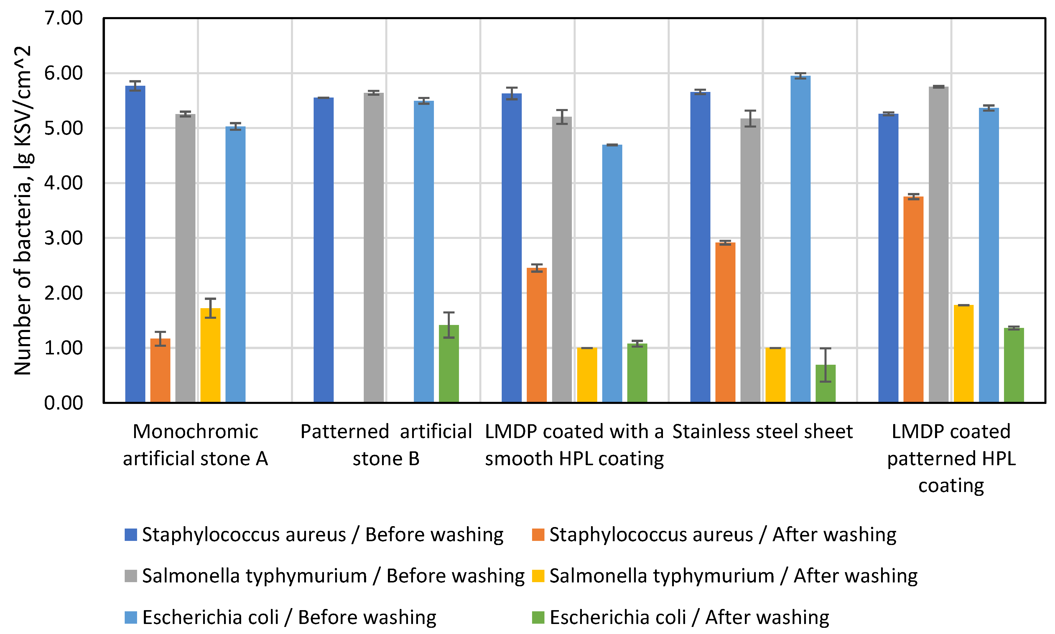 Materials 16 01009 g015