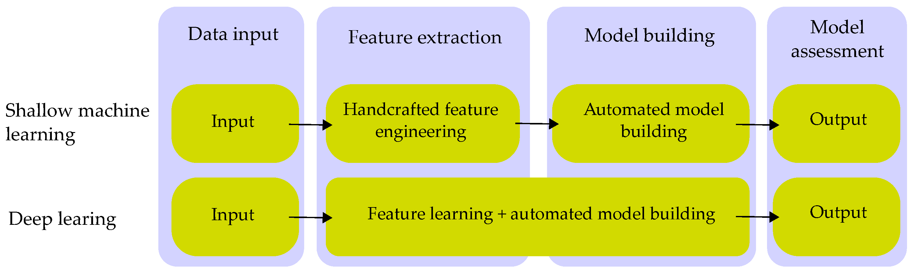 Materials 16 01010 g001