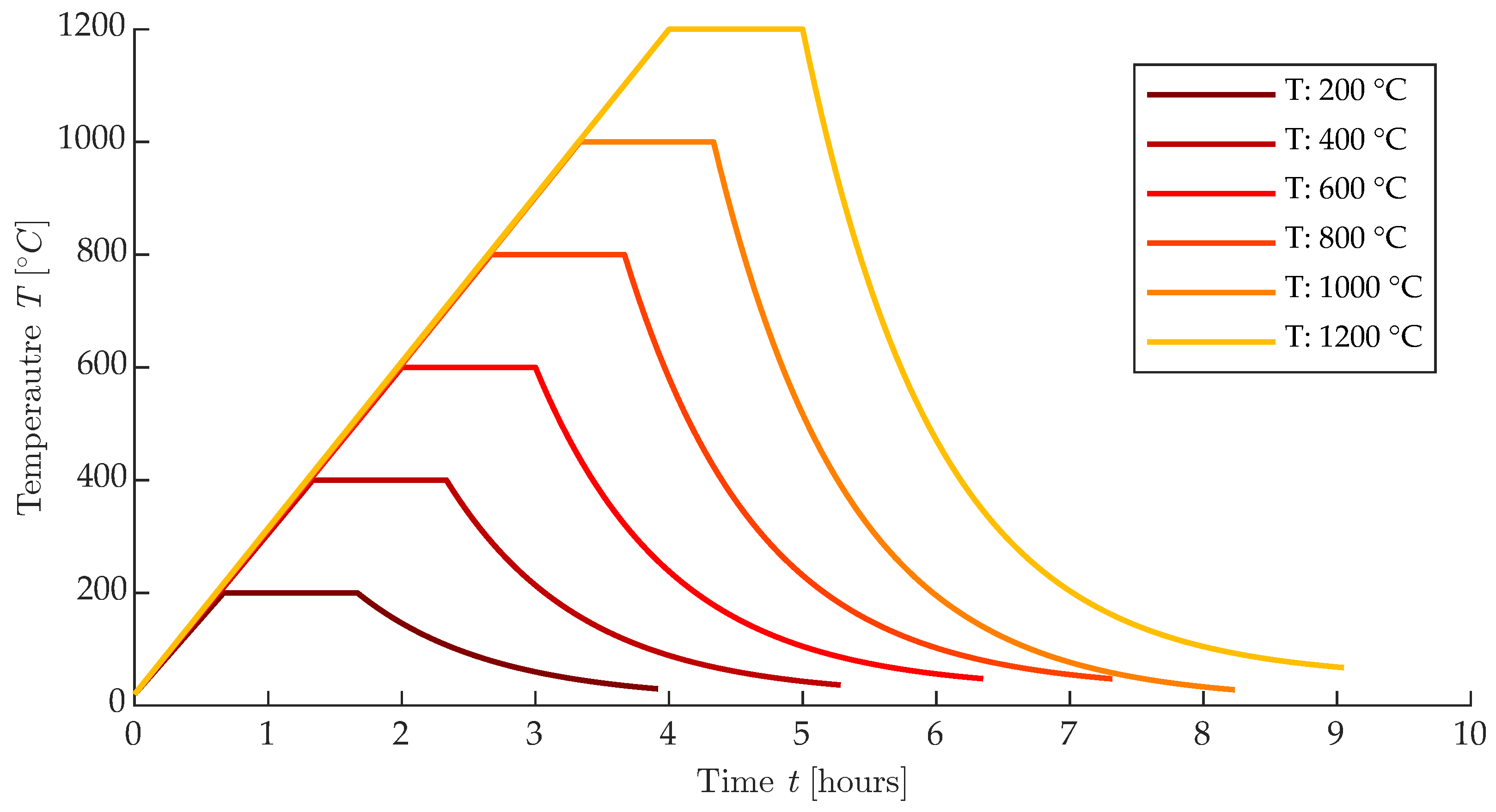 Materials 16 01010 g002