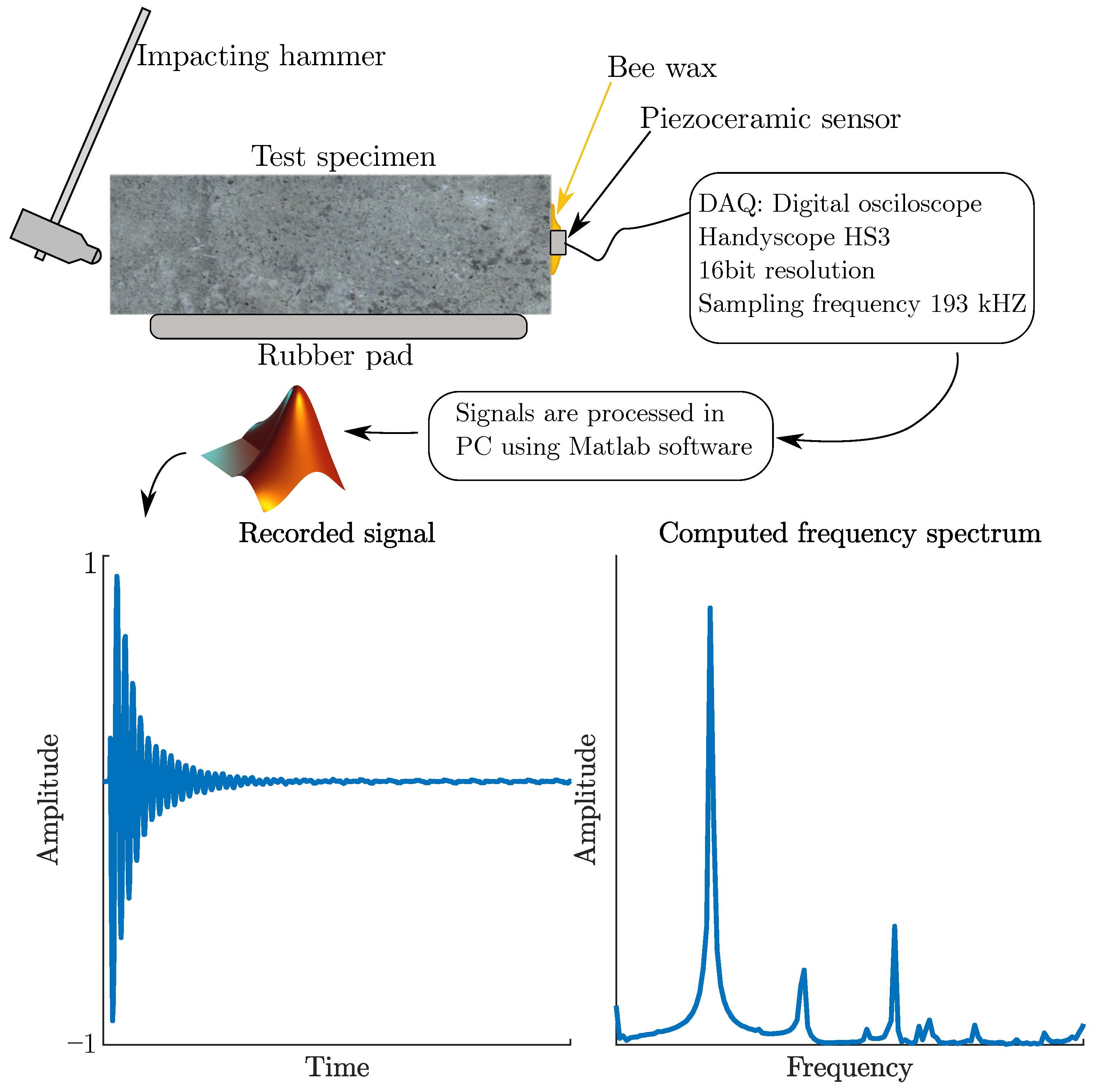 Materials 16 01010 g003