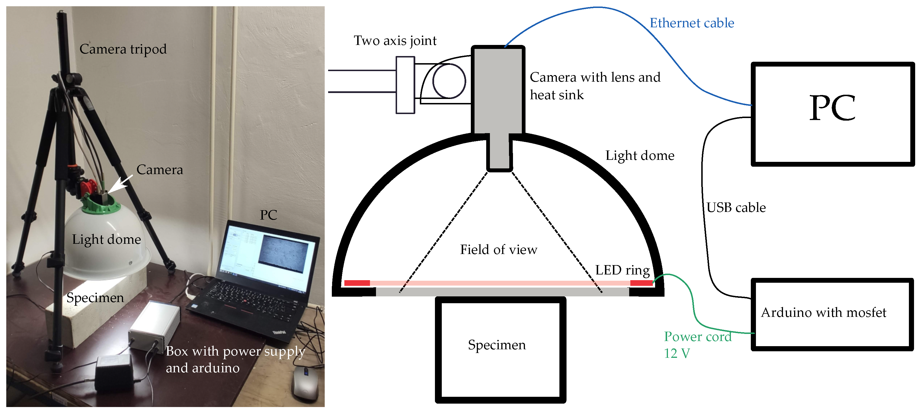 Materials 16 01010 g004