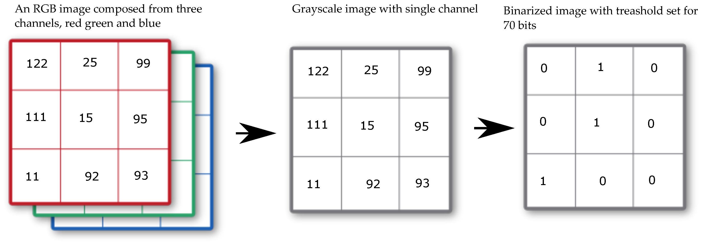 Materials 16 01010 g005