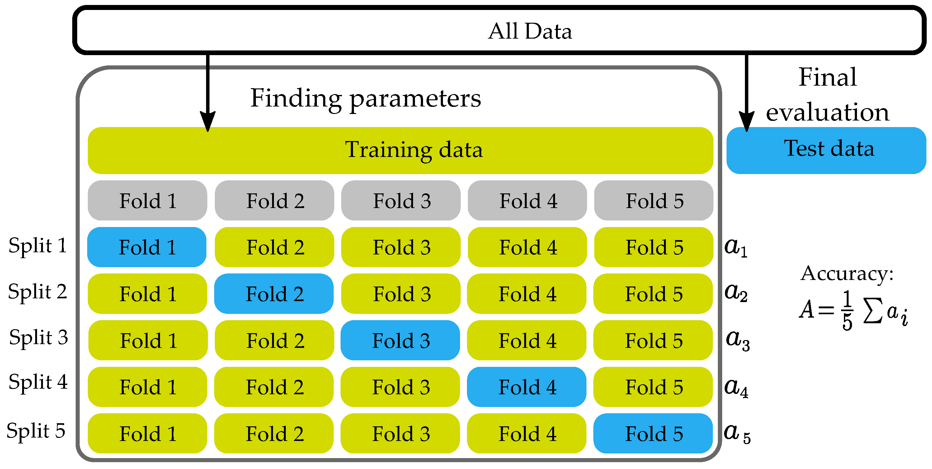 Materials 16 01010 g006