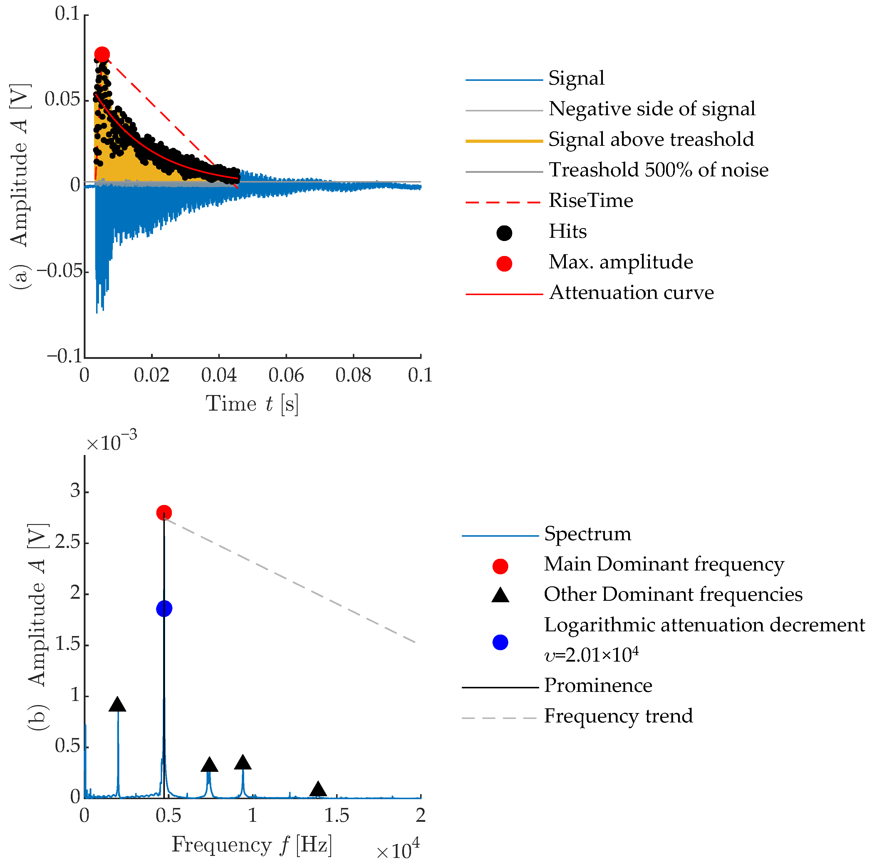 Materials 16 01010 g007
