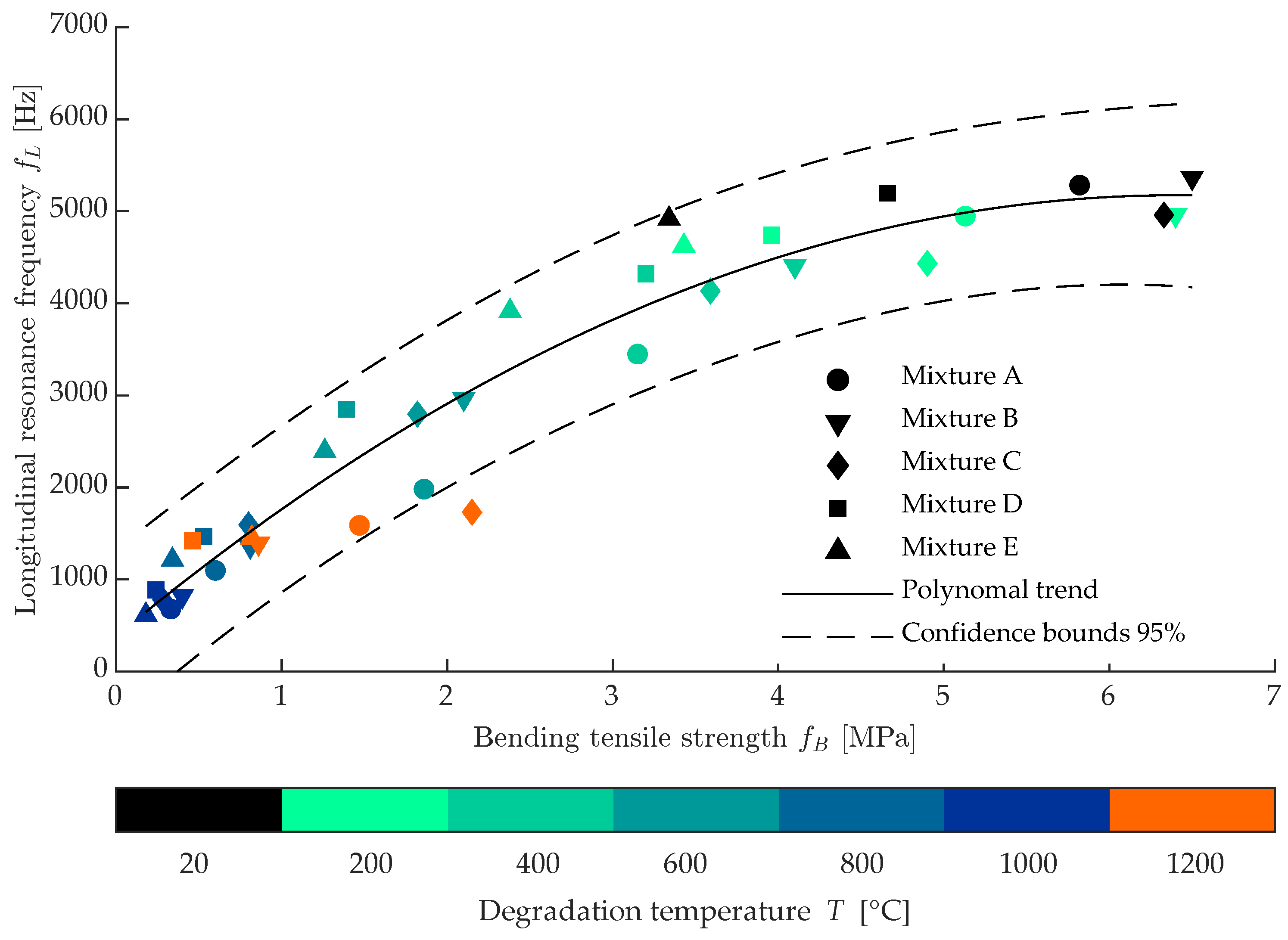 Materials 16 01010 g009