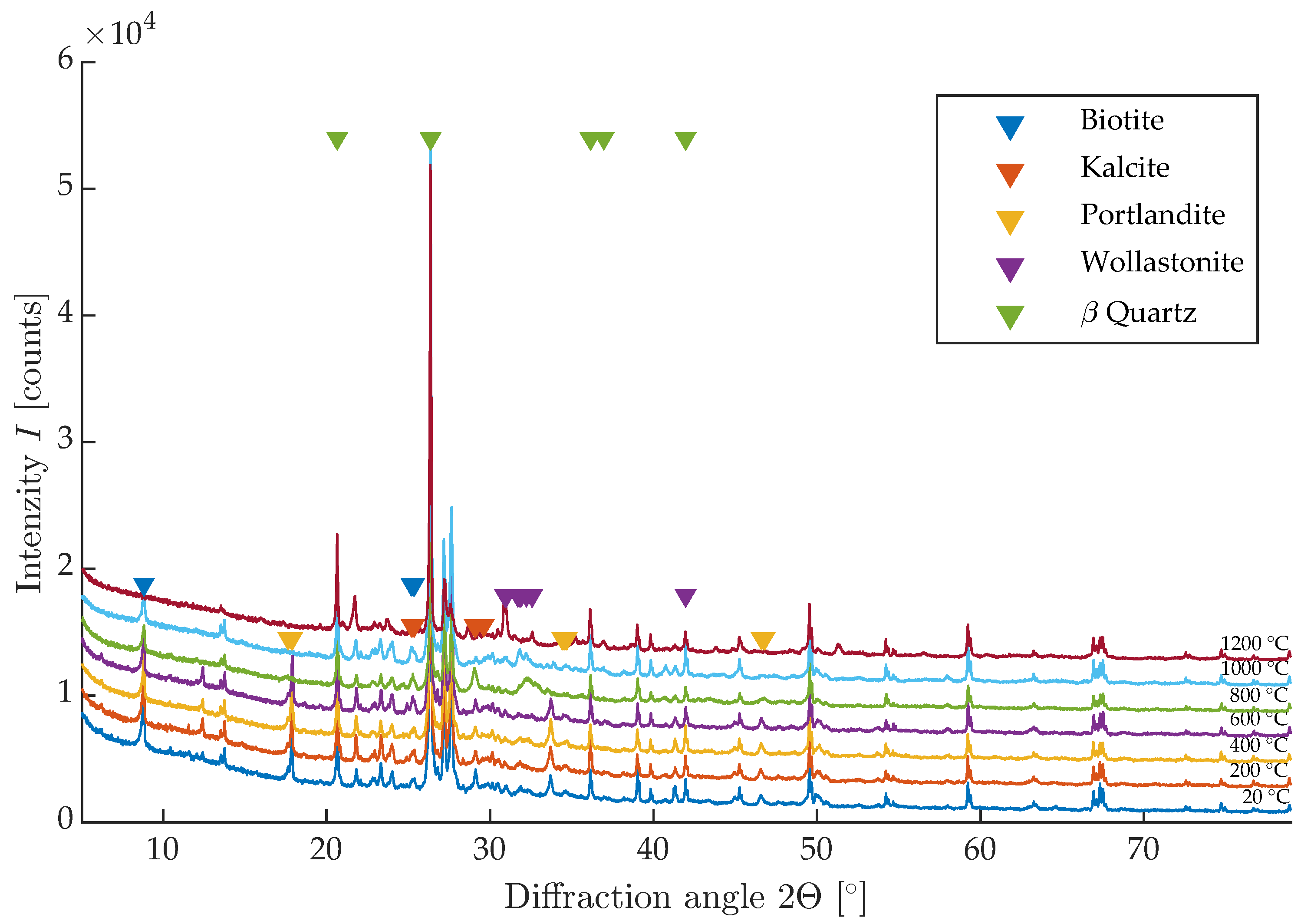 Materials 16 01010 g010
