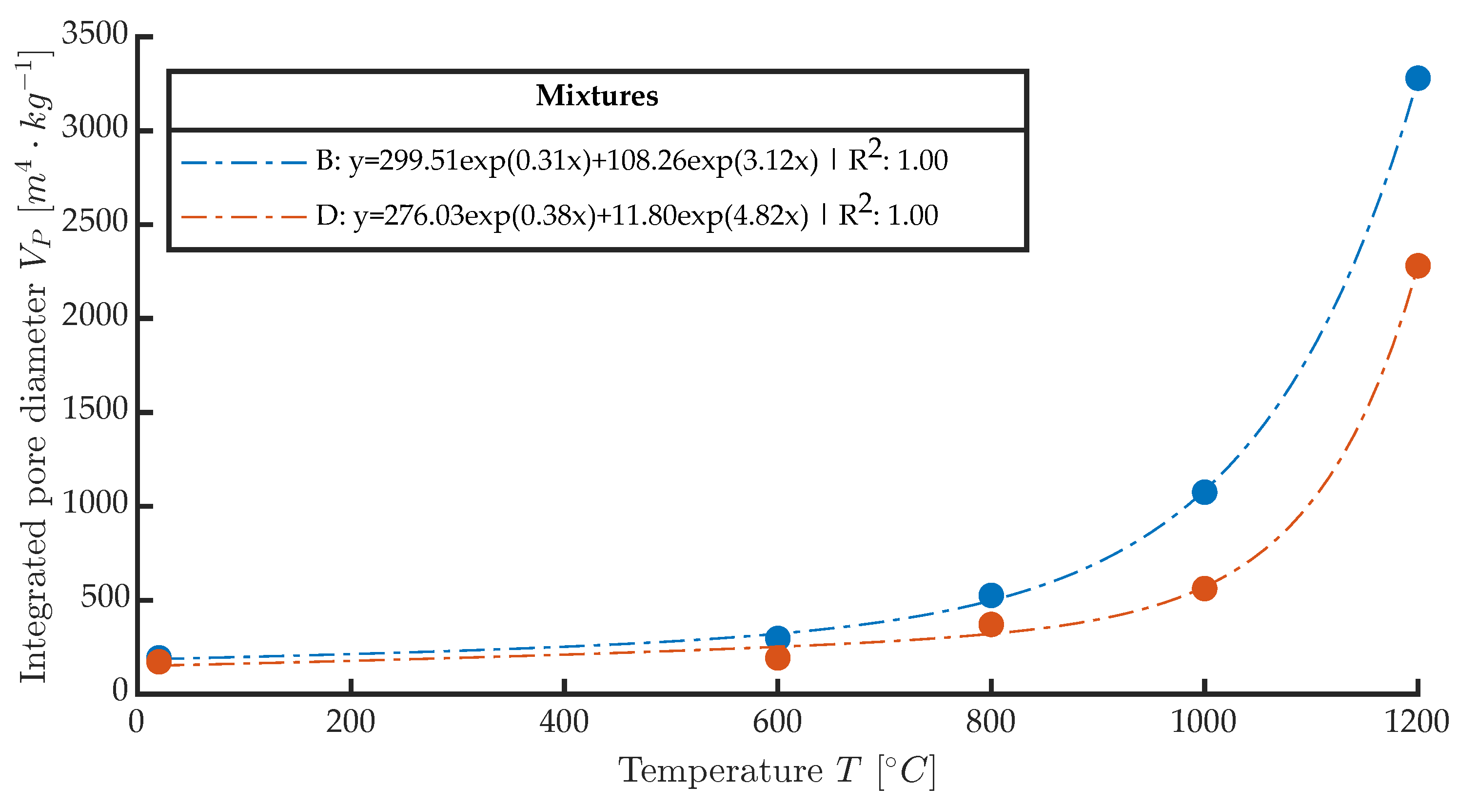 Materials 16 01010 g012