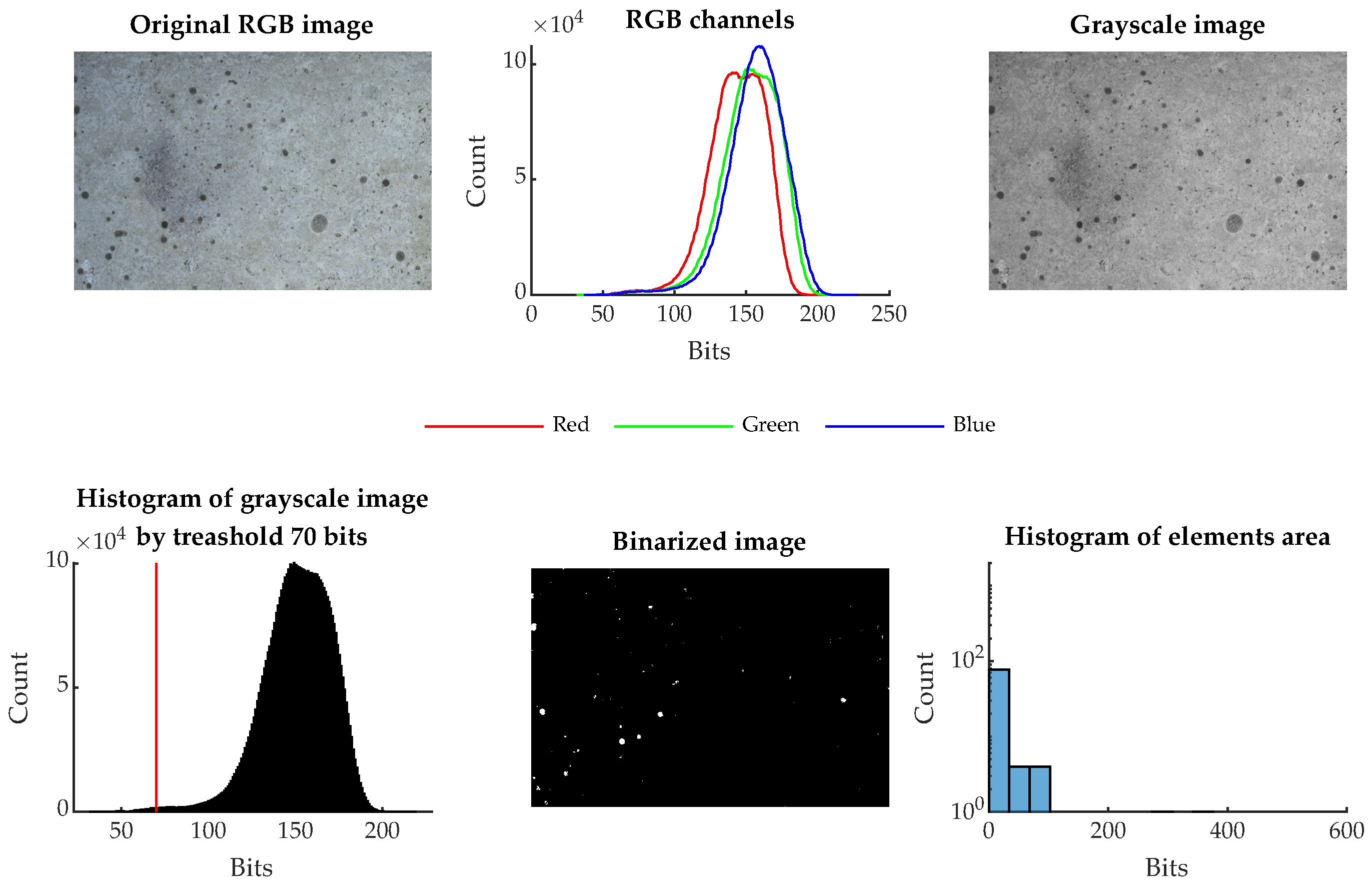 Materials 16 01010 g013