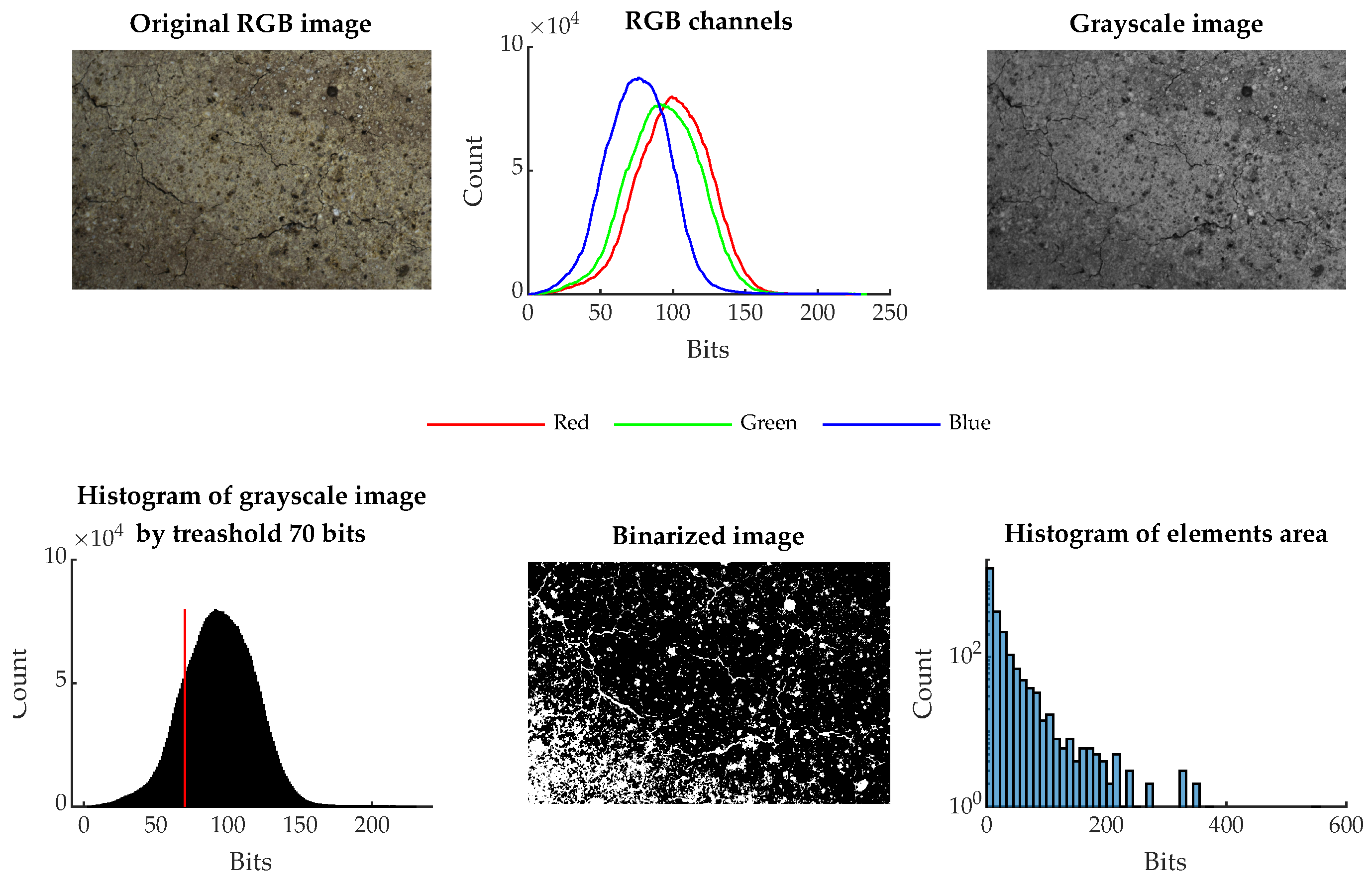 Materials 16 01010 g014