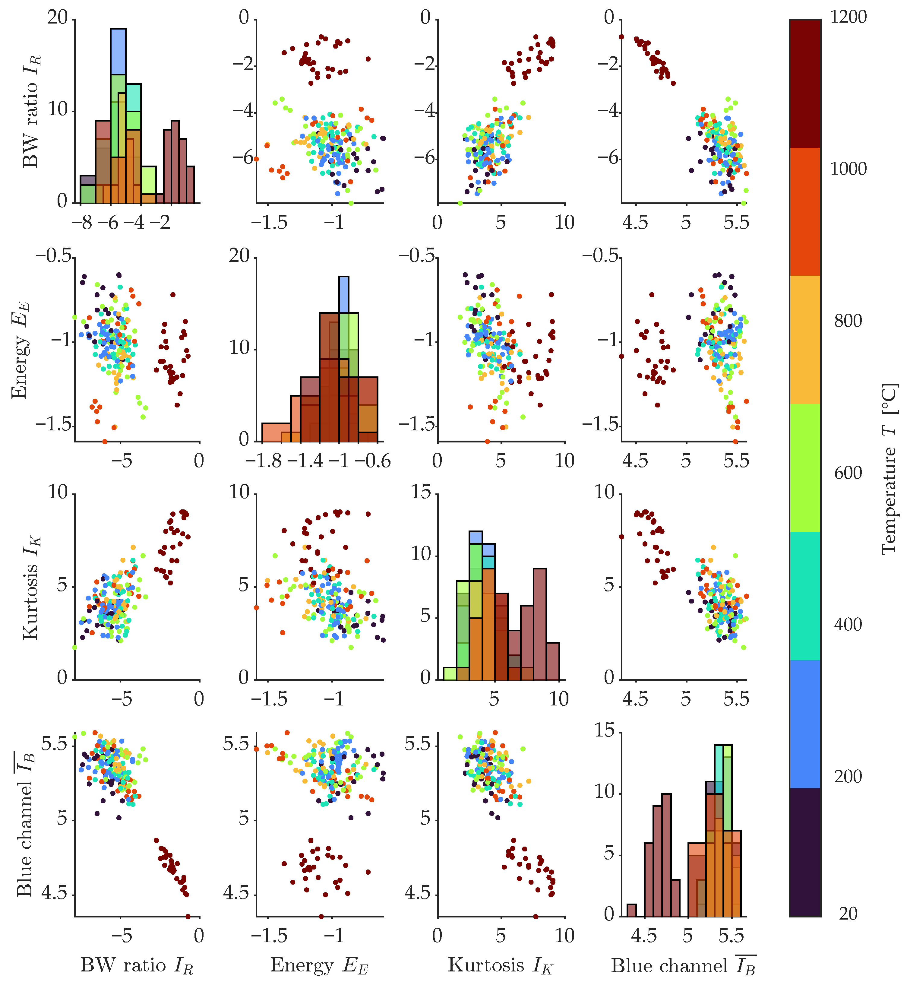 Materials 16 01010 g015