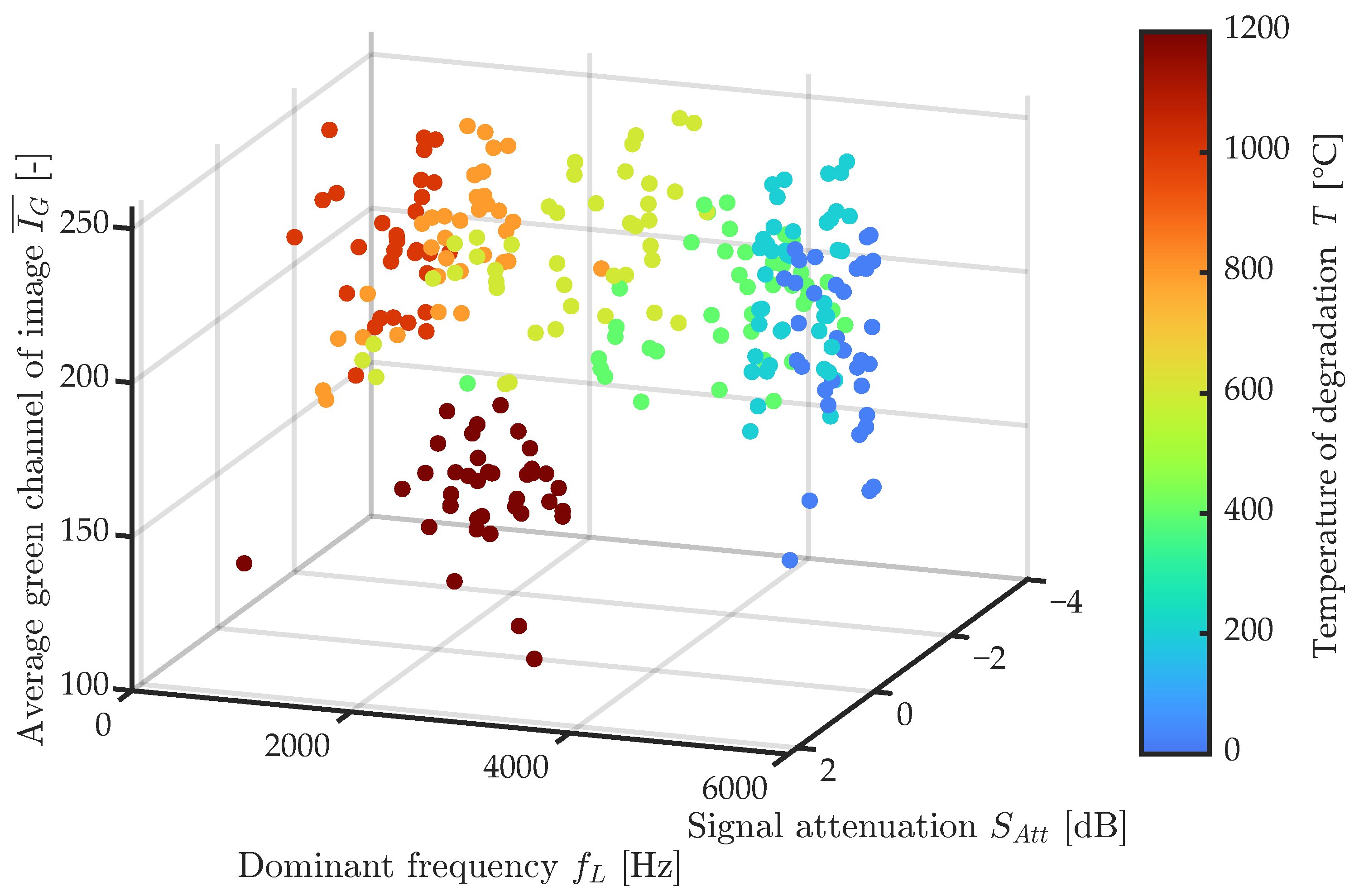 Materials 16 01010 g016
