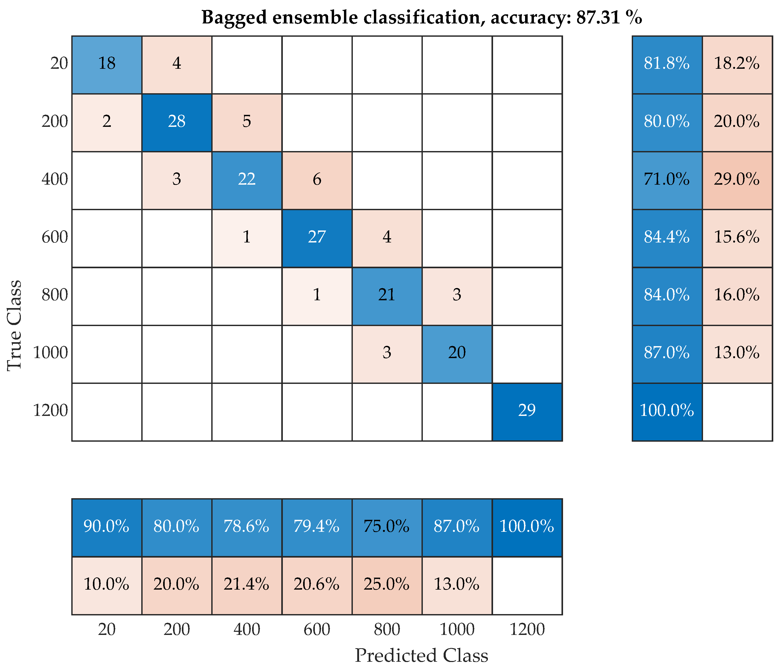 Materials 16 01010 g017