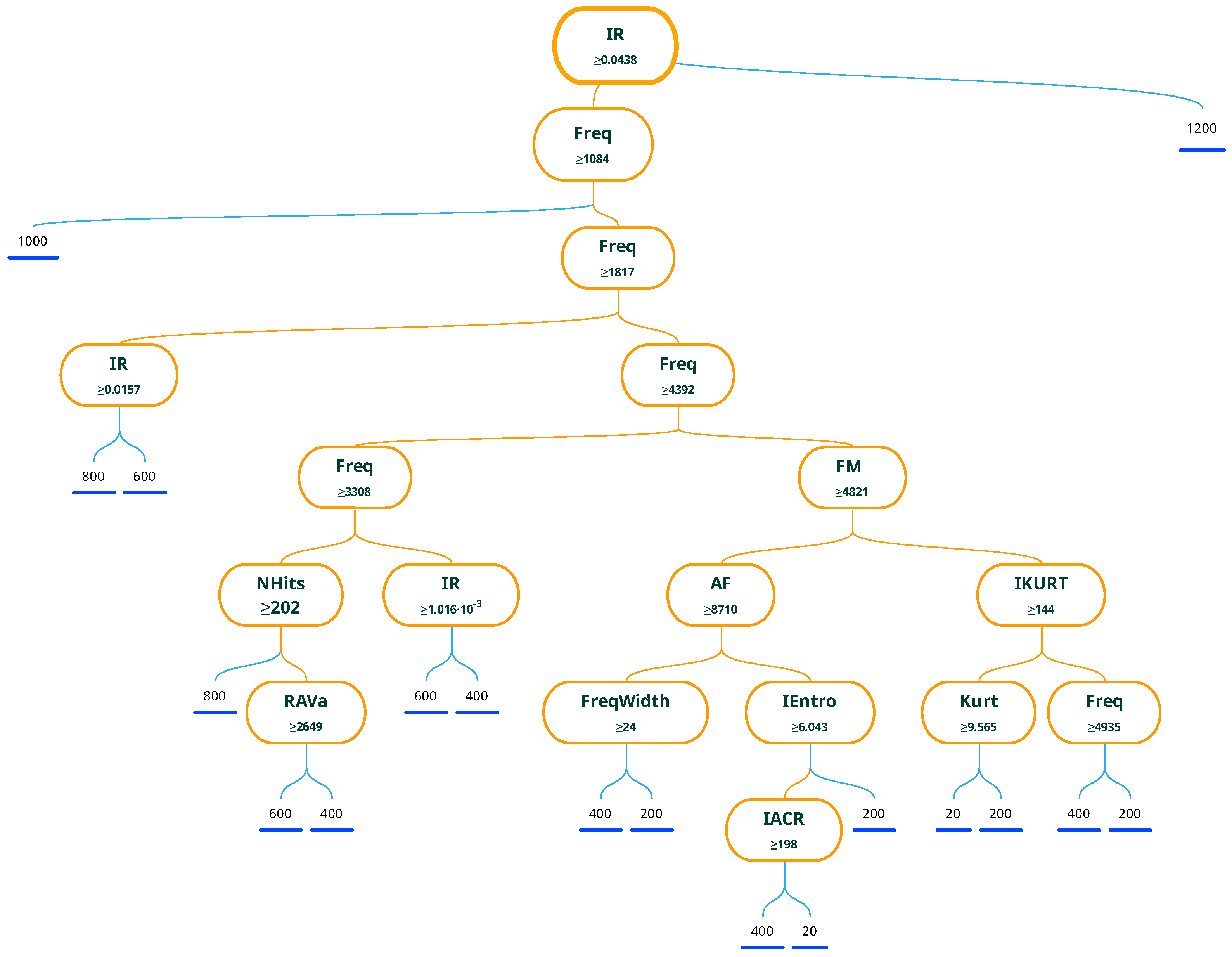 Materials 16 01010 g018