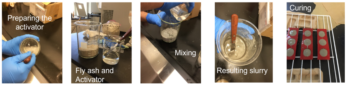 Materials 16 01012 g001 Materials 16 01012 g001