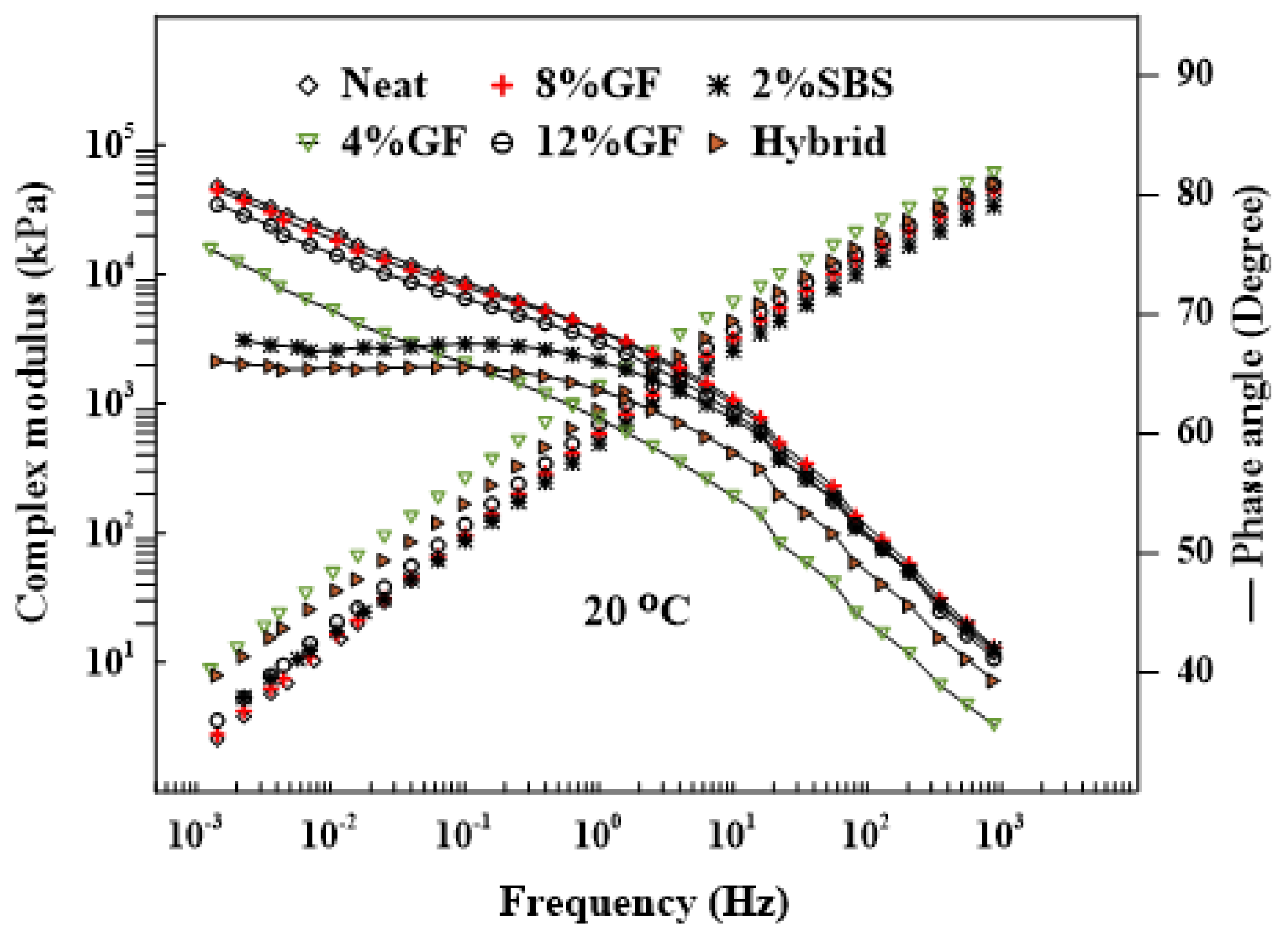 Materials 16 01012 g003 Materials 16 01012 g003