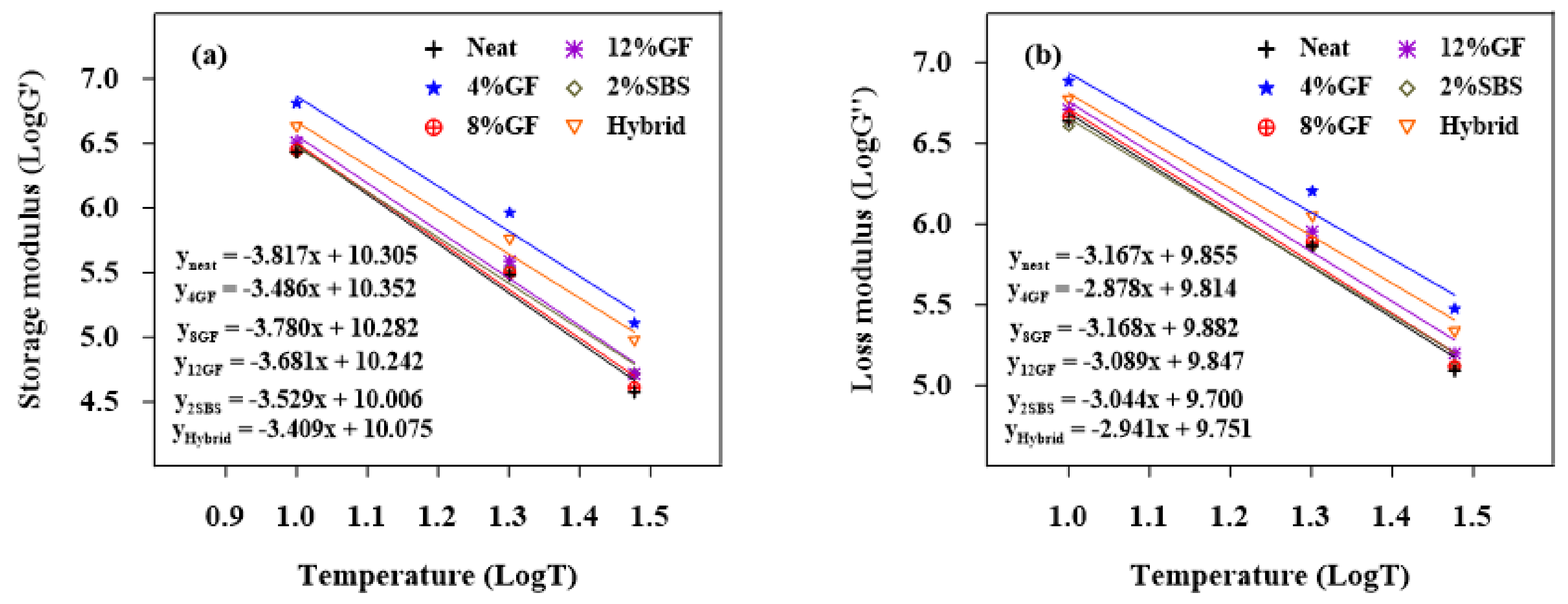 Materials 16 01012 g004 Materials 16 01012 g004