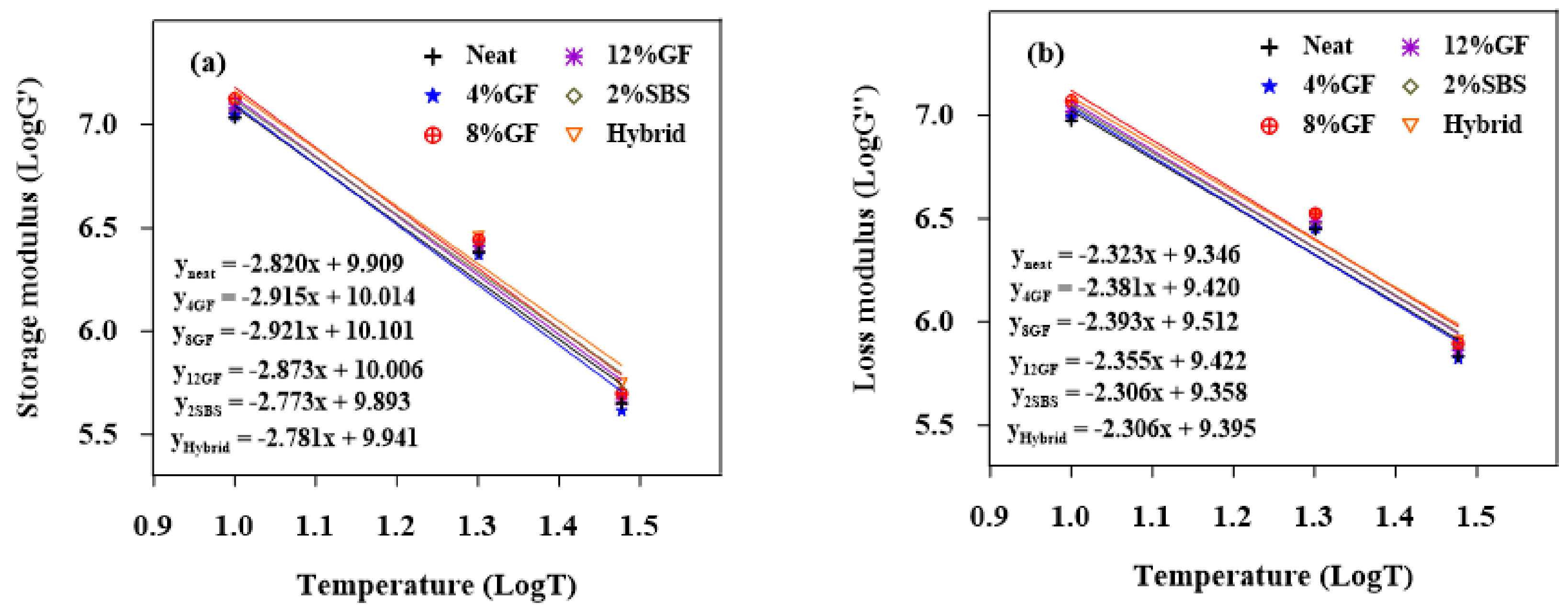Materials 16 01012 g005 Materials 16 01012 g005