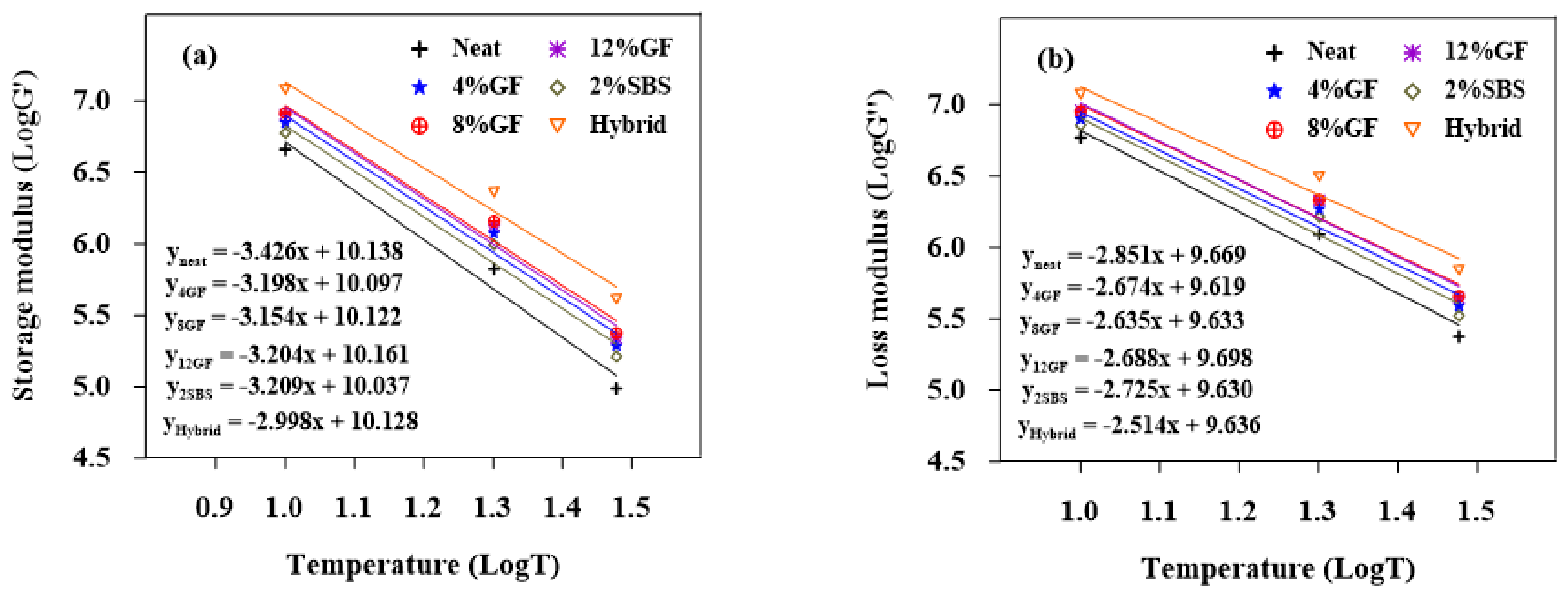 Materials 16 01012 g006 Materials 16 01012 g006