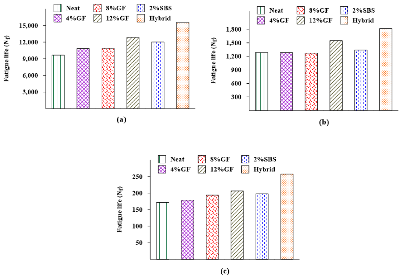 Materials 16 01012 g007 Materials 16 01012 g007