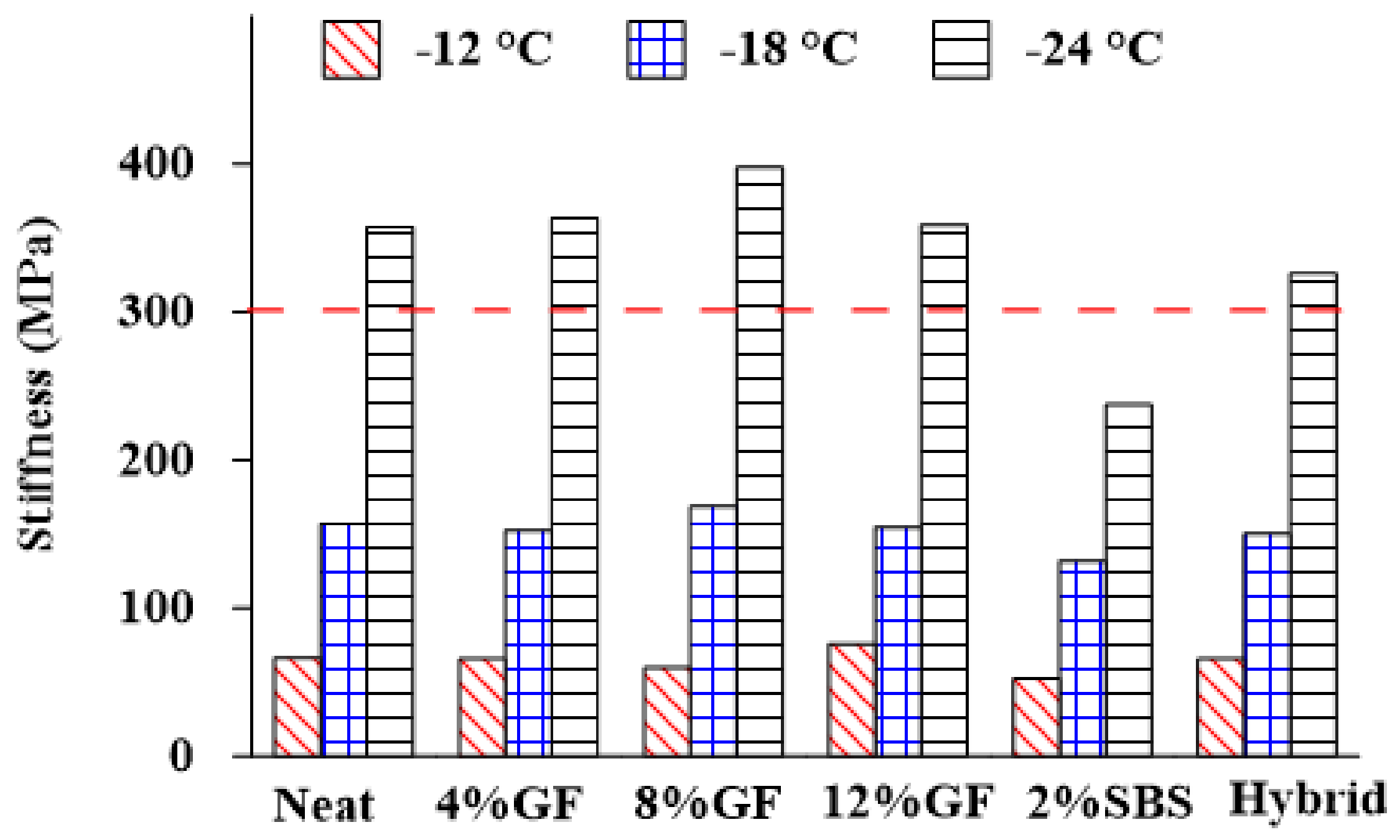 Materials 16 01012 g008 Materials 16 01012 g008
