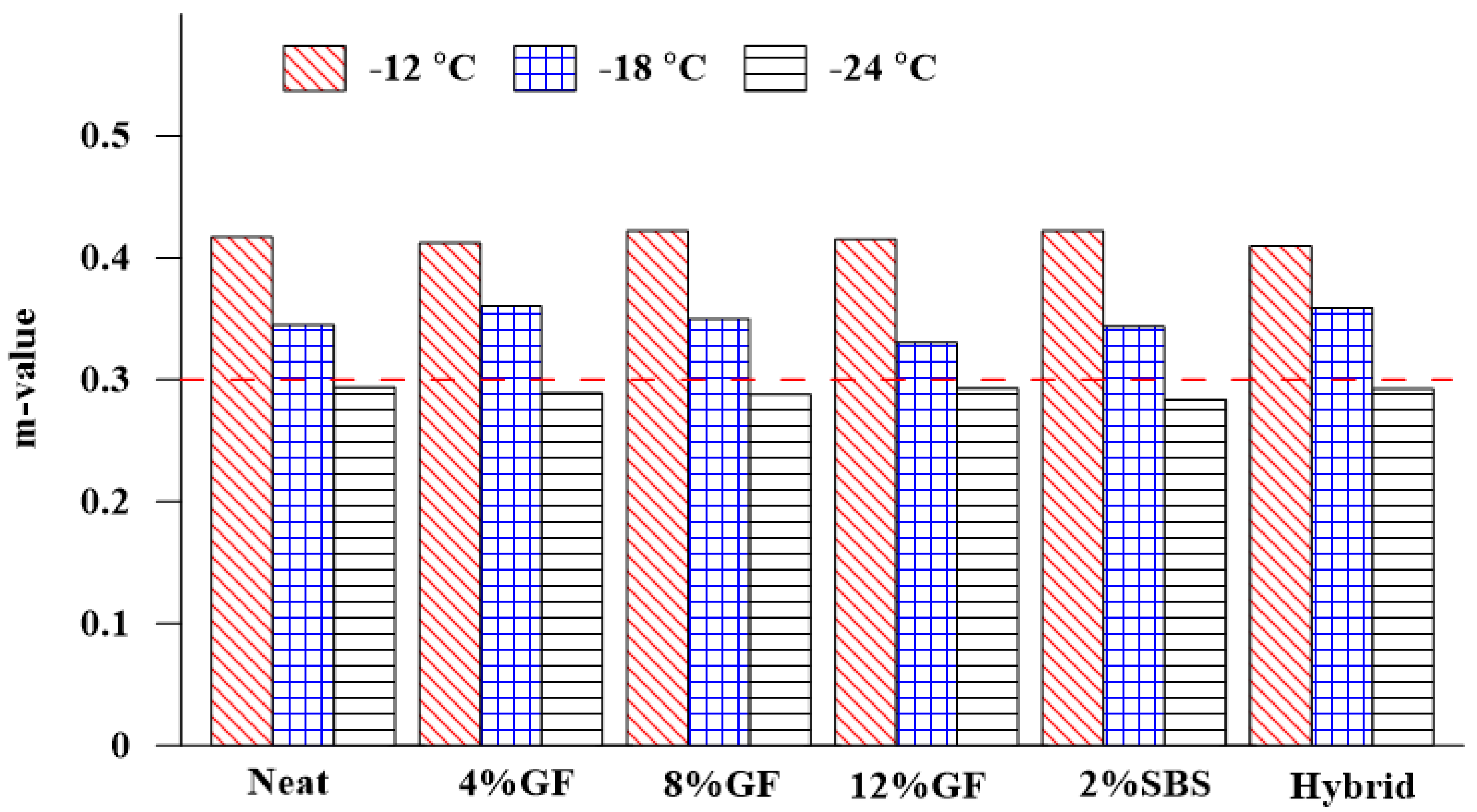 Materials 16 01012 g009 Materials 16 01012 g009