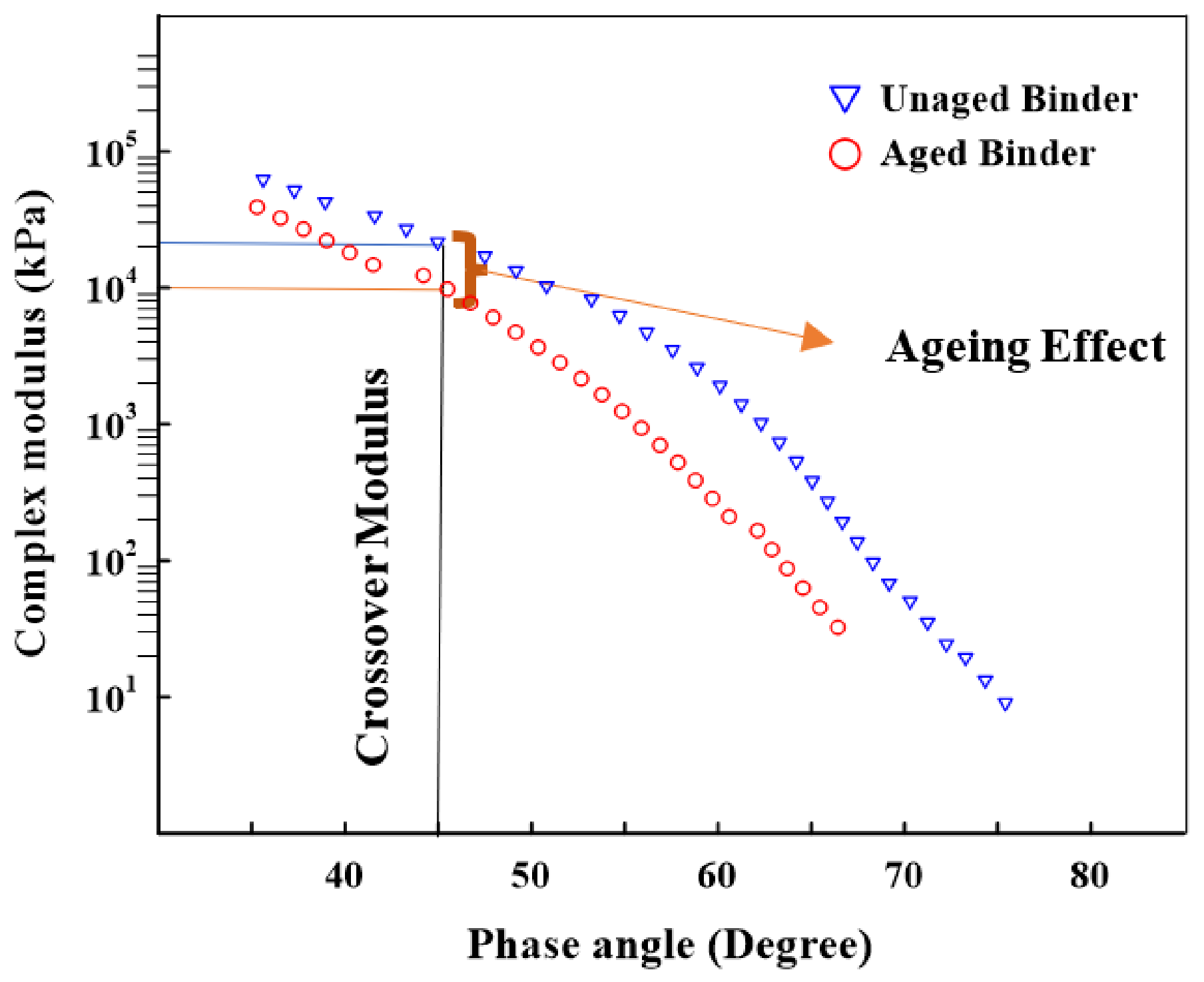 Materials 16 01012 g010 Materials 16 01012 g010
