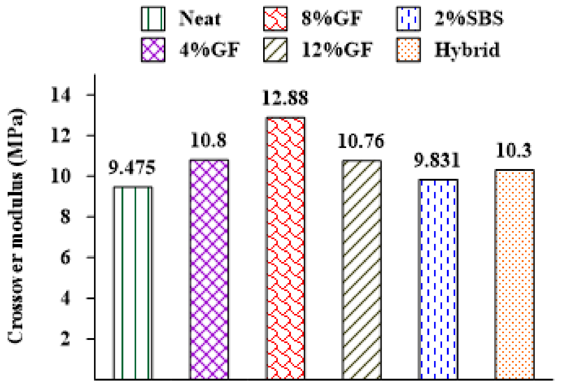Materials 16 01012 g011 Materials 16 01012 g011