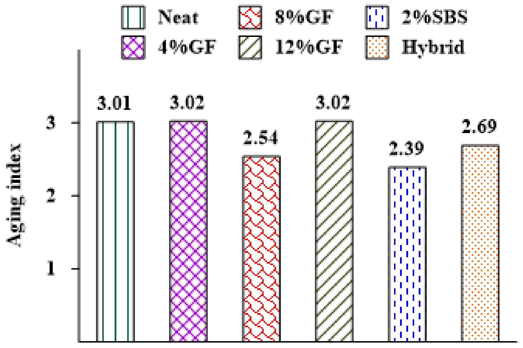 Materials 16 01012 g012 Materials 16 01012 g012