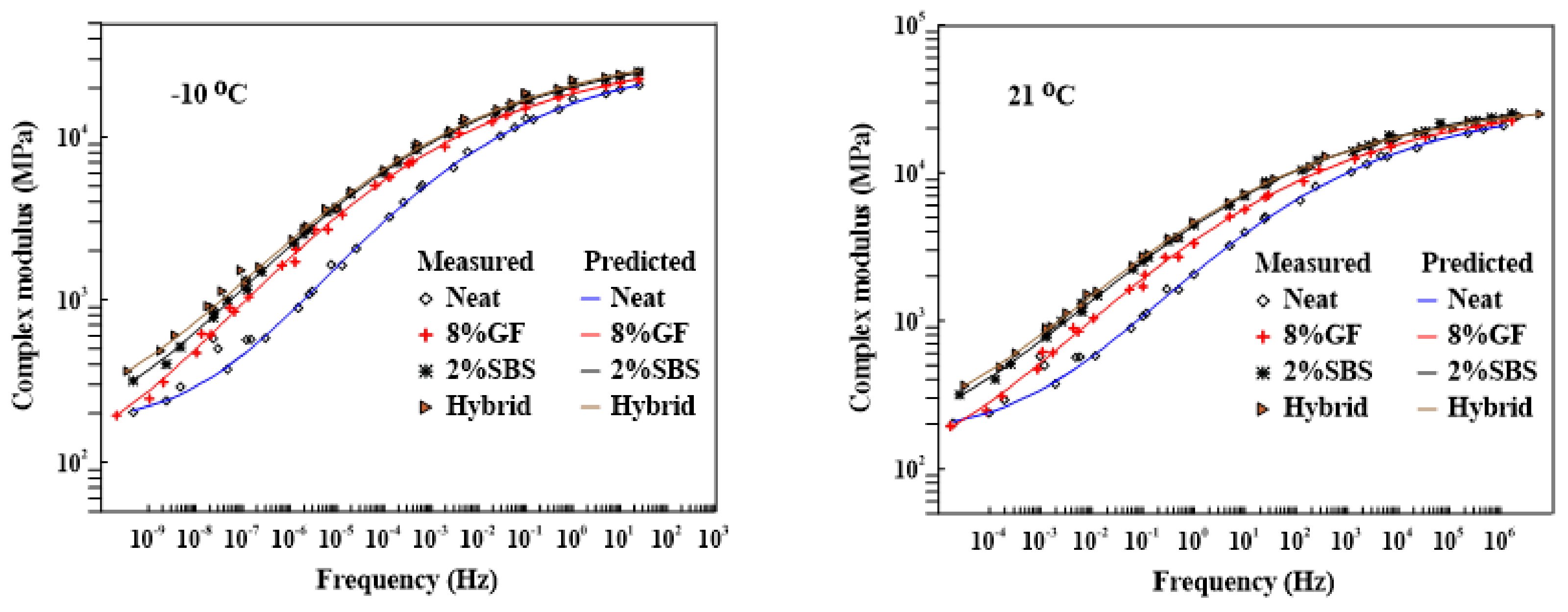 Materials 16 01012 g013 Materials 16 01012 g013