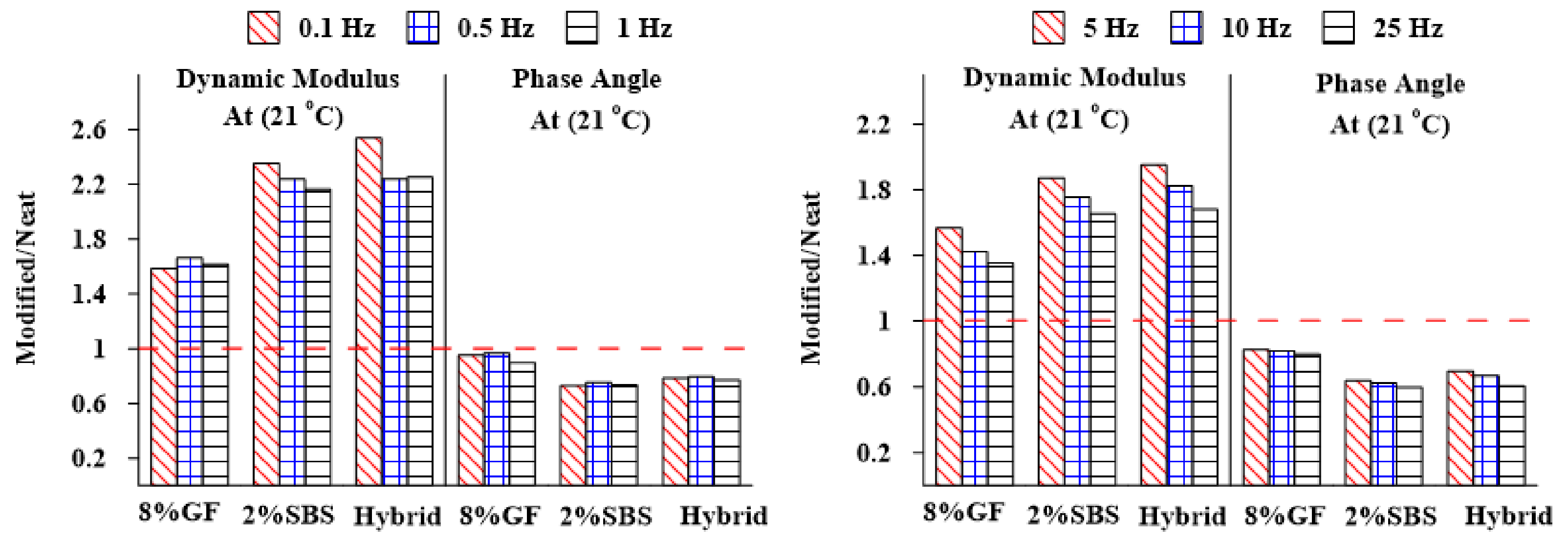 Materials 16 01012 g014 Materials 16 01012 g014