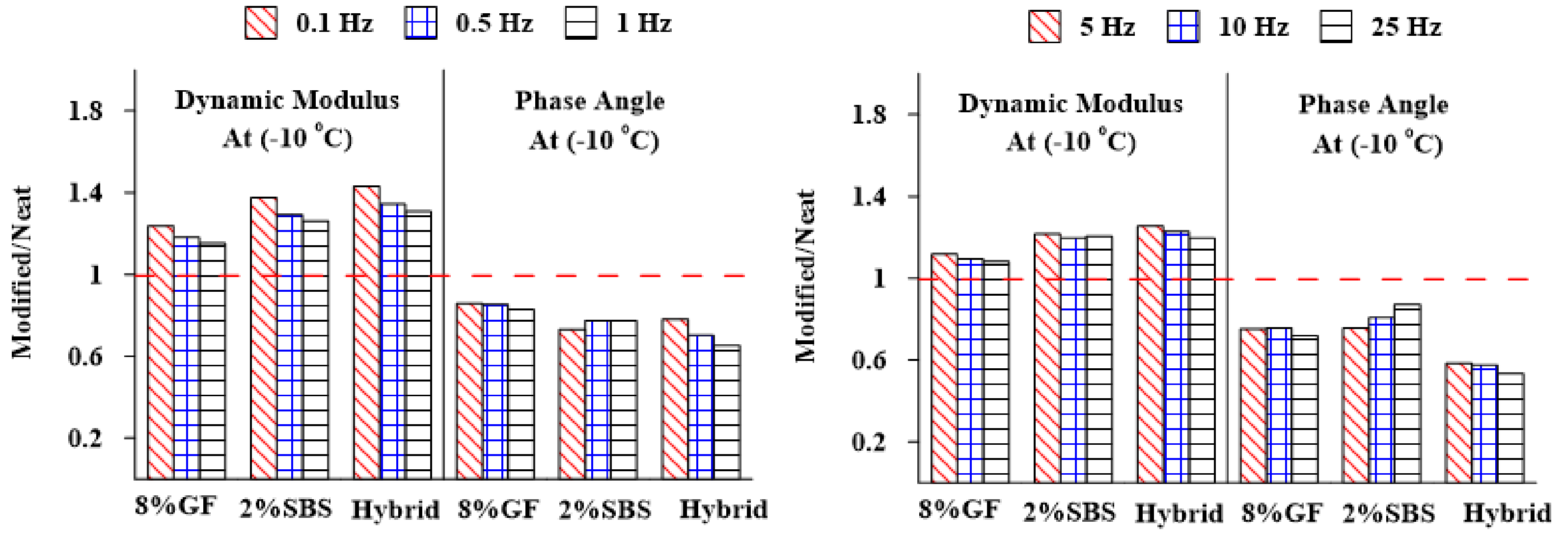 Materials 16 01012 g015 Materials 16 01012 g015