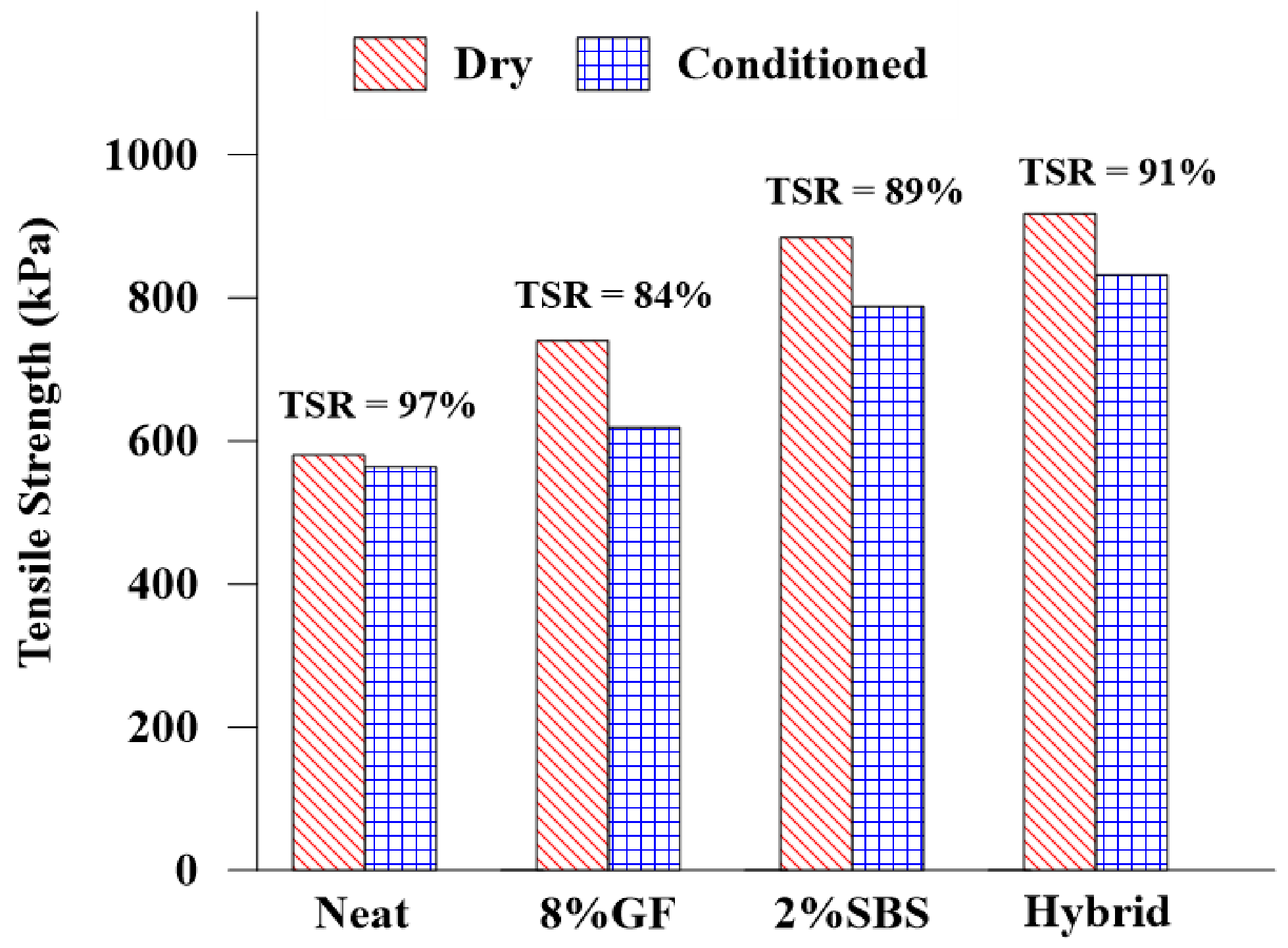 Materials 16 01012 g016 Materials 16 01012 g016