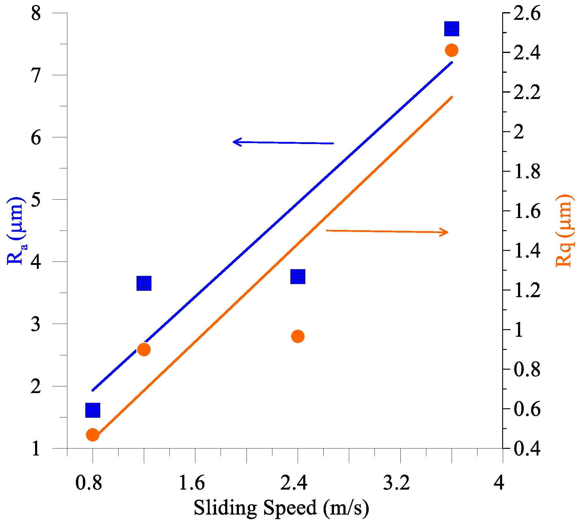 Materials 16 01013 g007