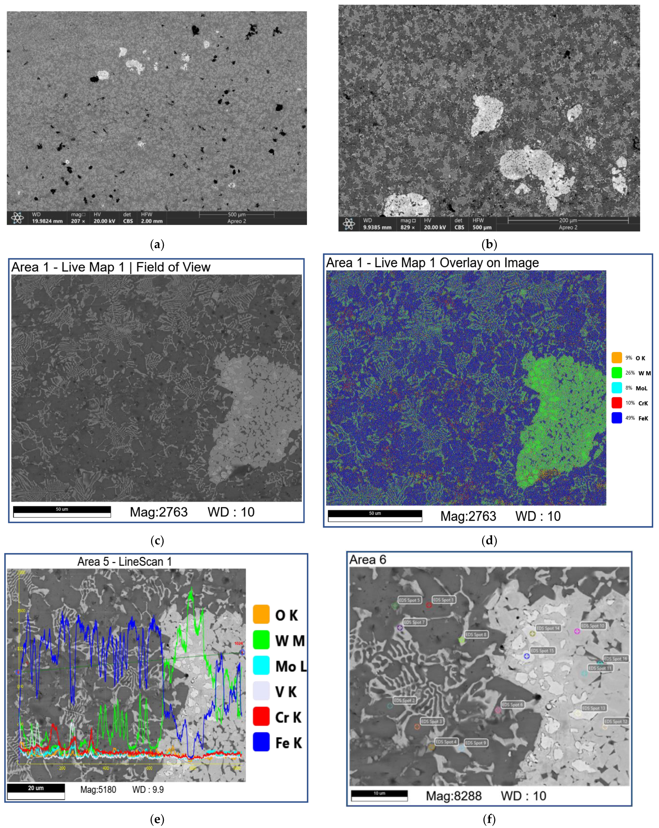 Materials 16 01013 g009