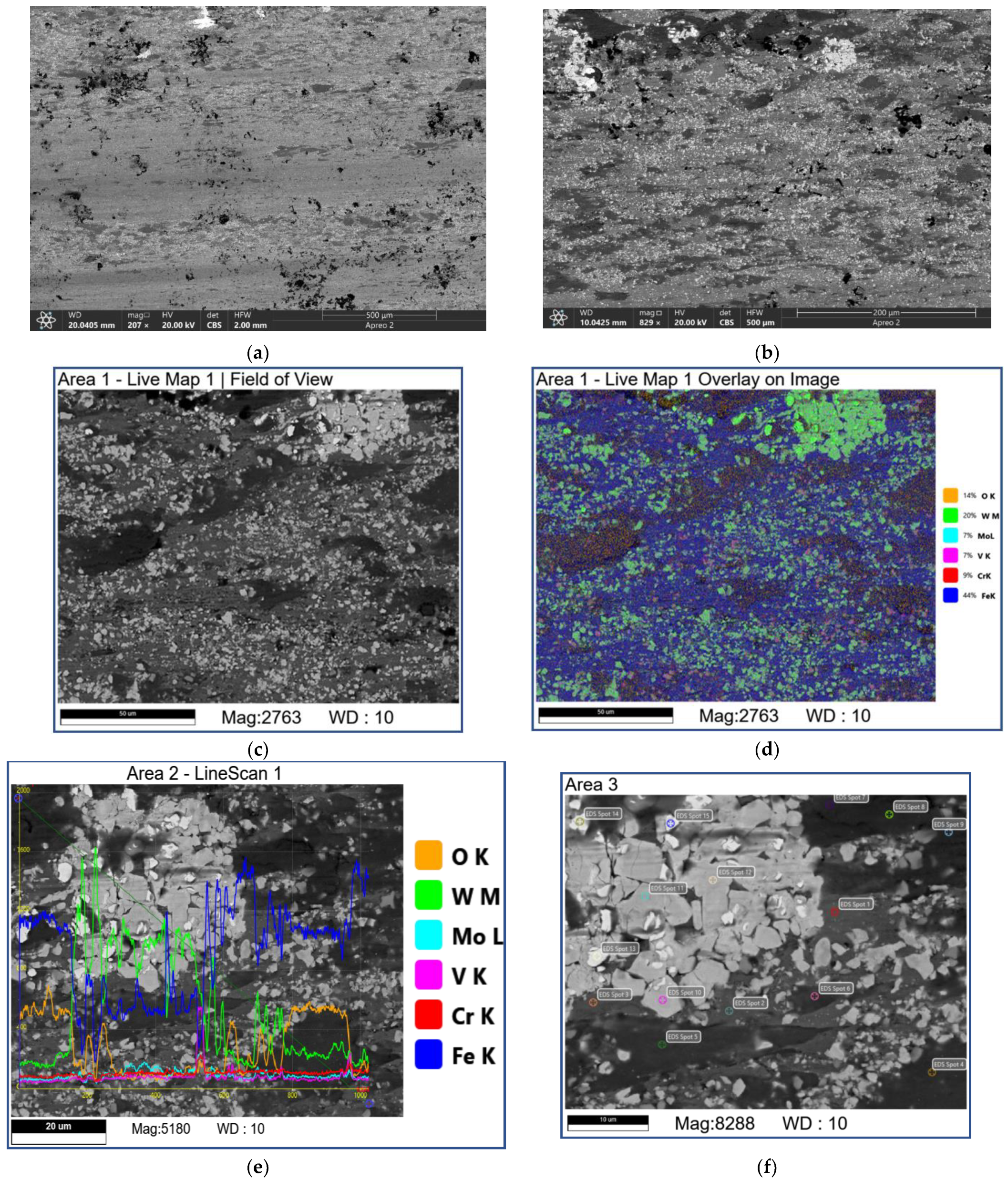 Materials 16 01013 g011