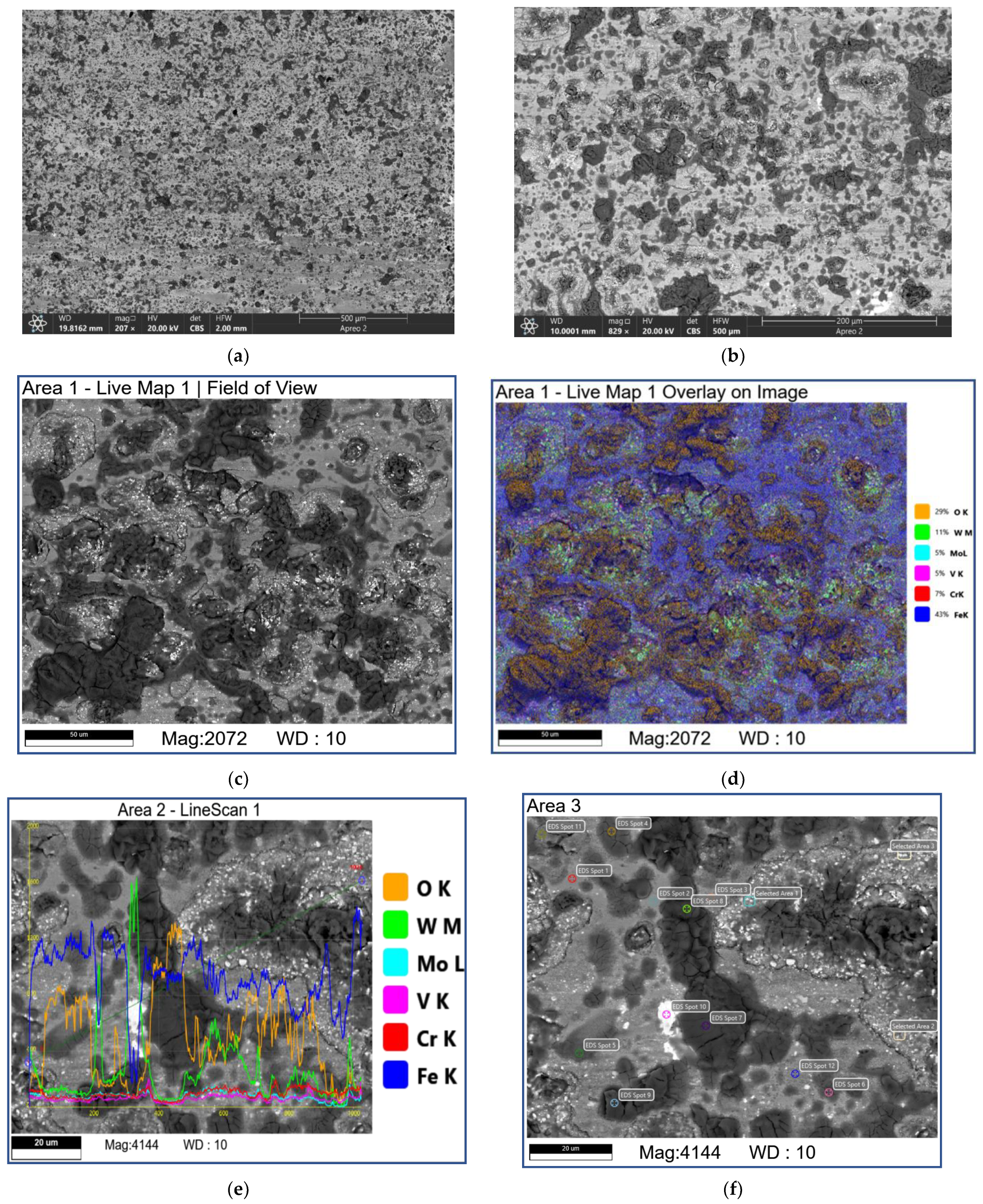 Materials 16 01013 g012