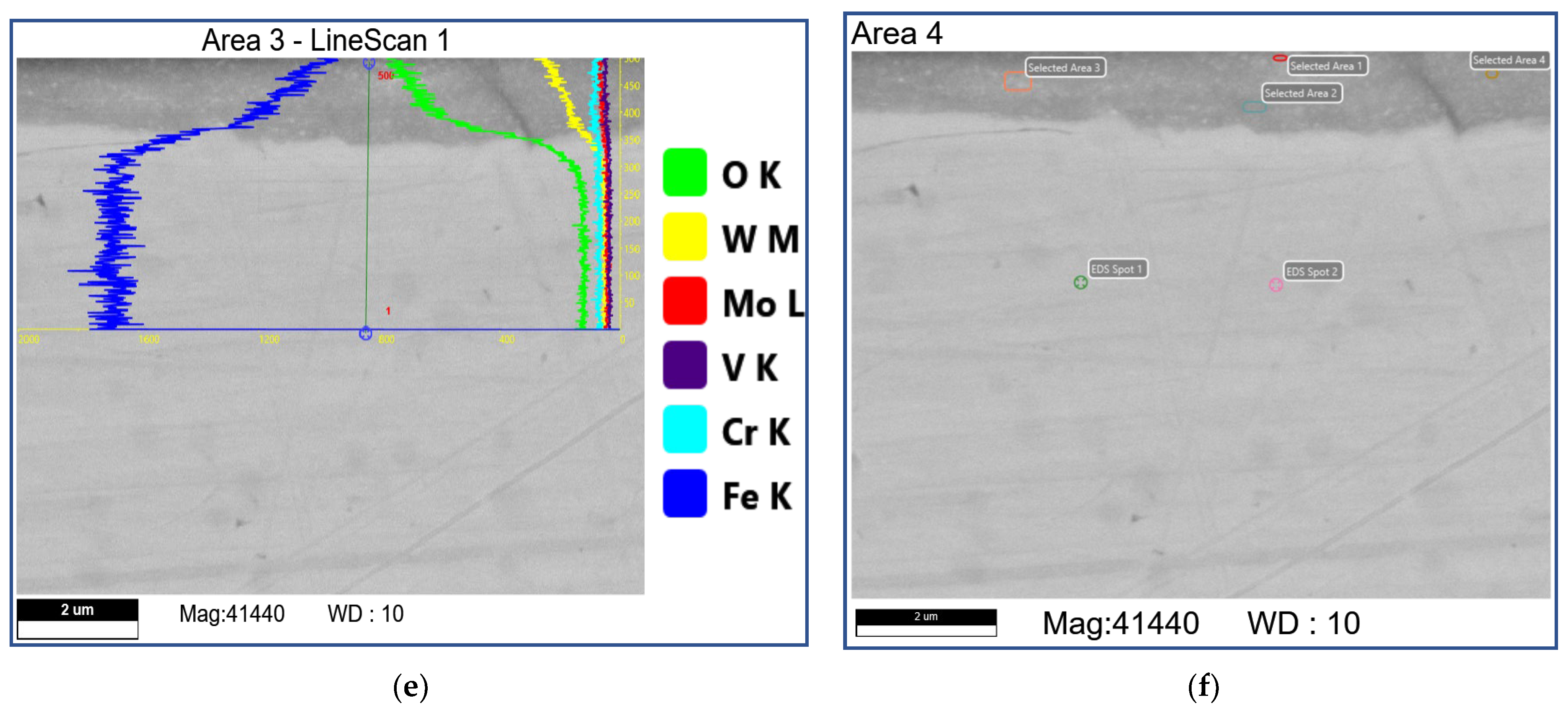 Materials 16 01013 g017b