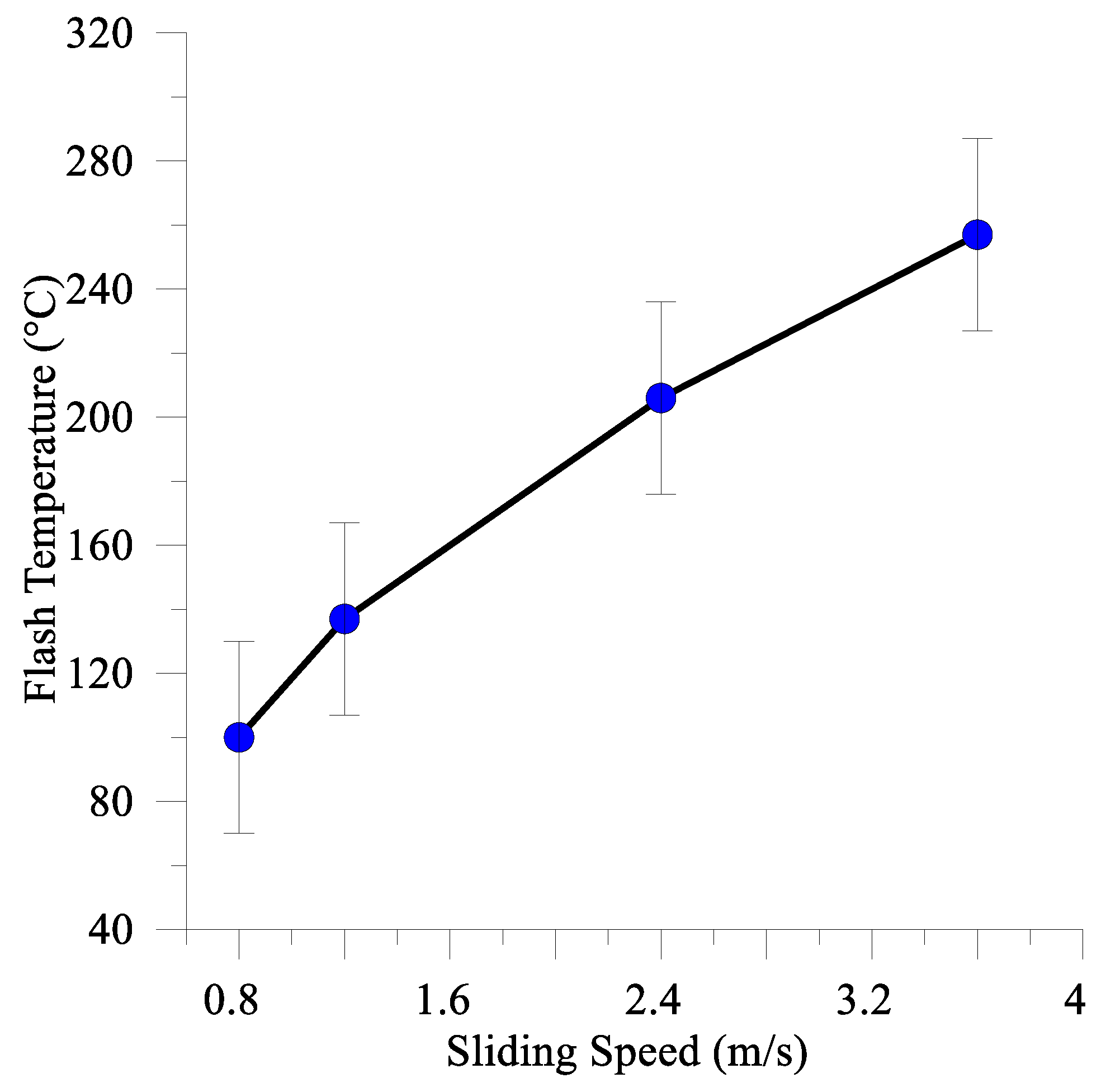 Materials 16 01013 g018