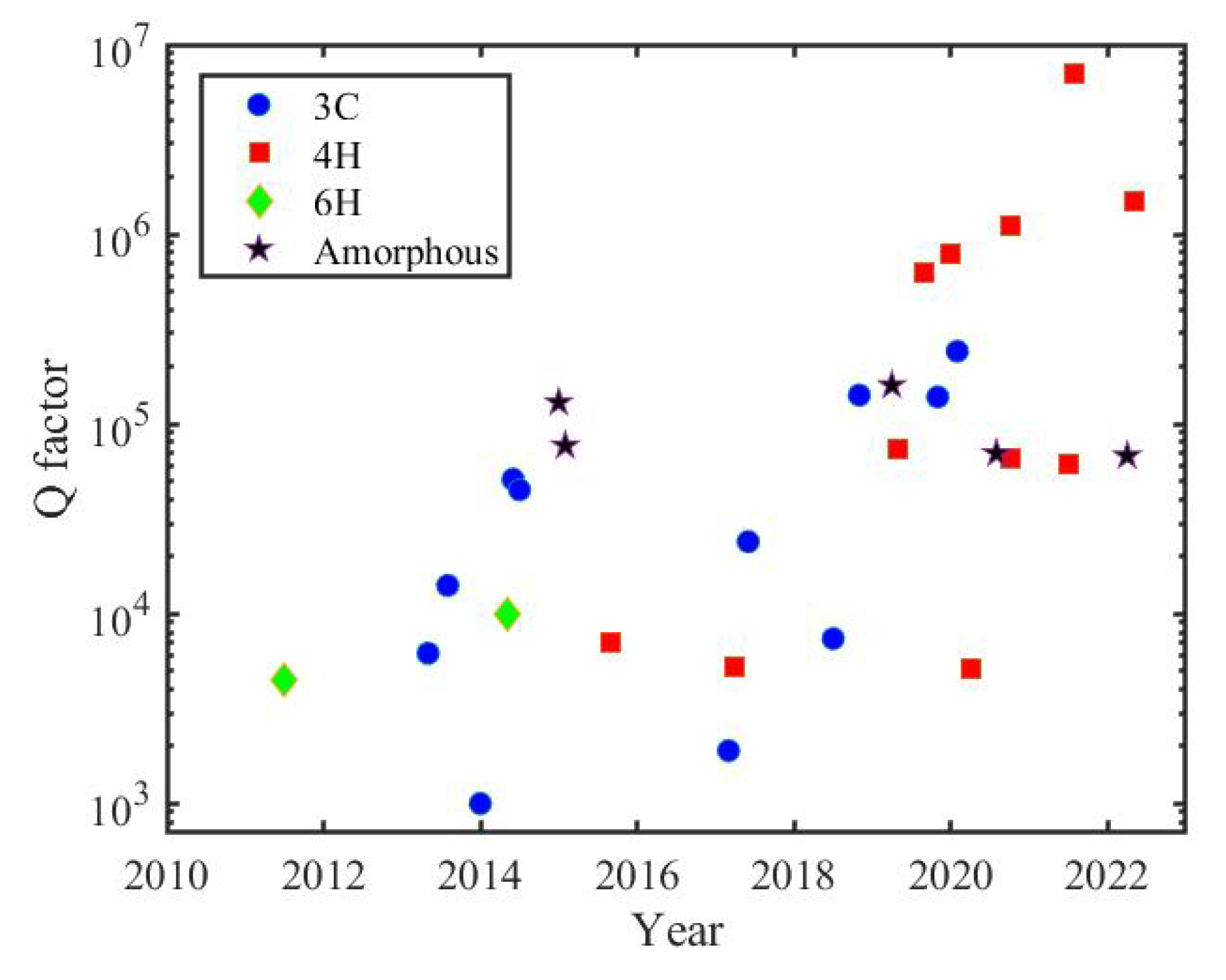 Materials 16 01014 g002