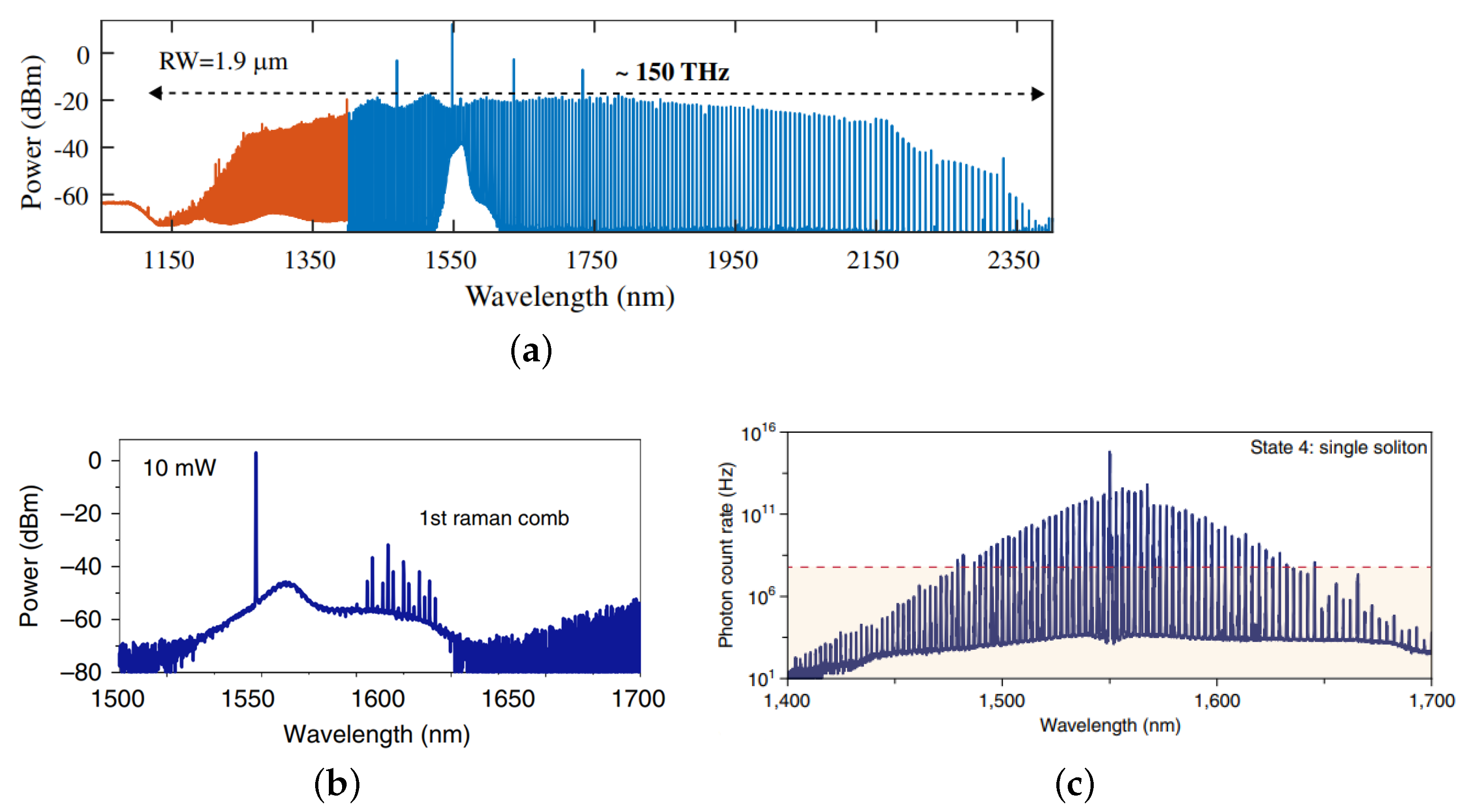 Materials 16 01014 g004
