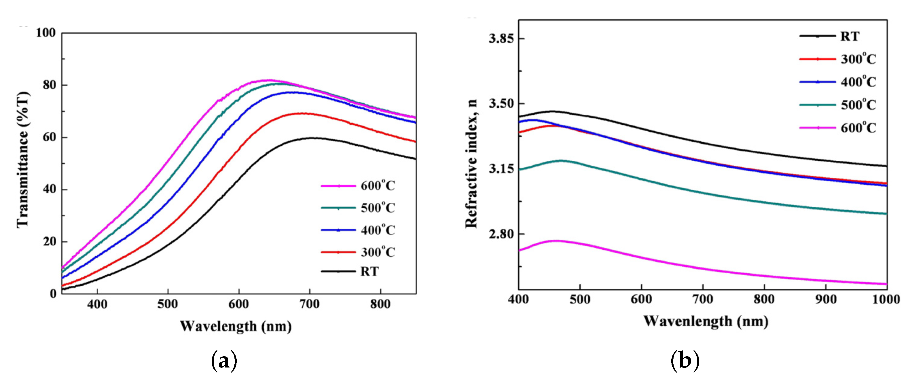 Materials 16 01014 g007