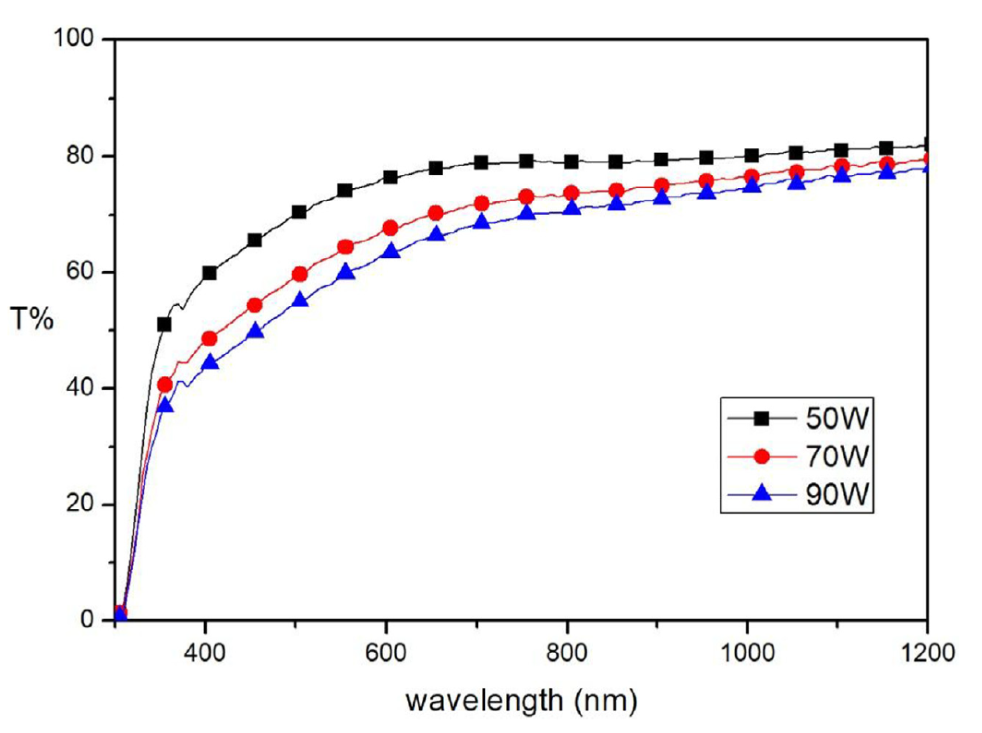Materials 16 01014 g008