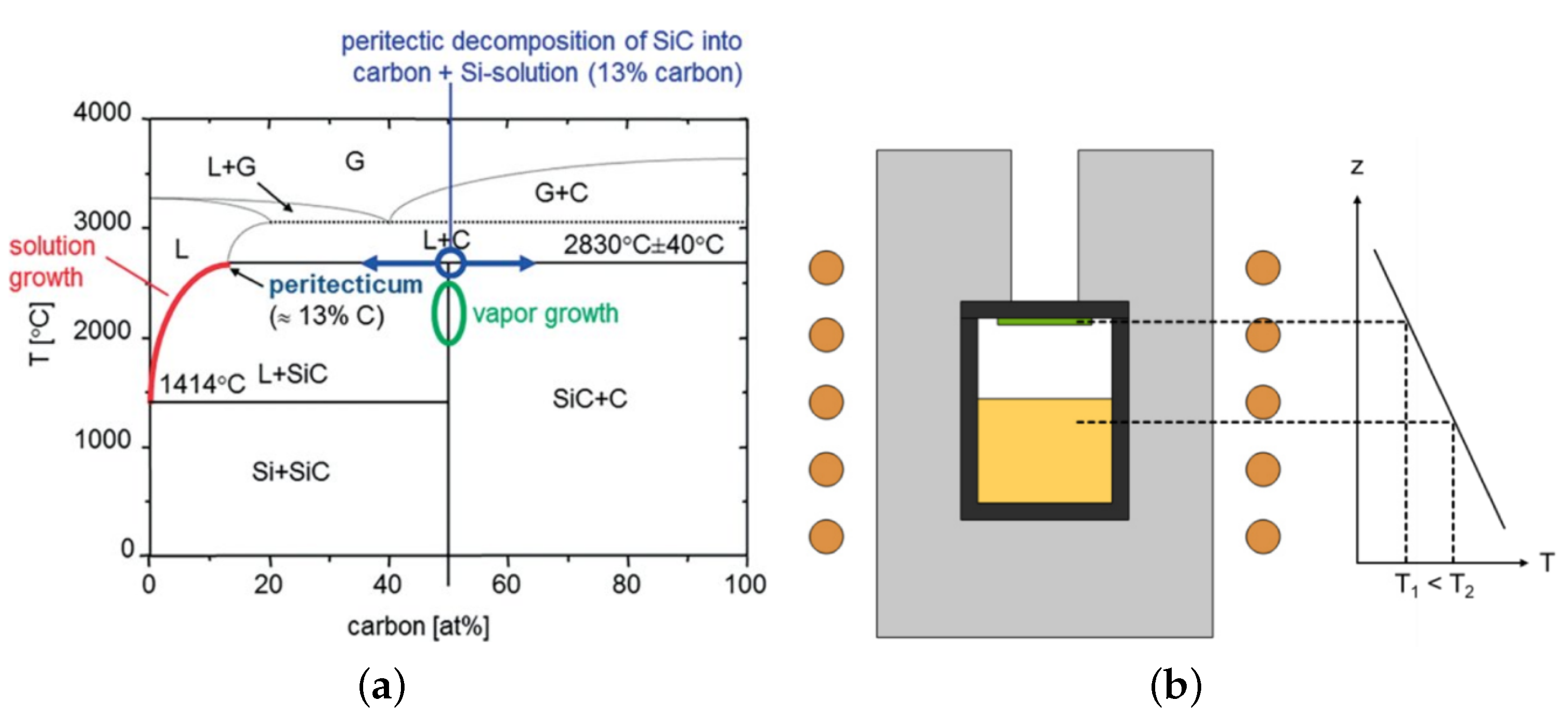 Materials 16 01014 g013